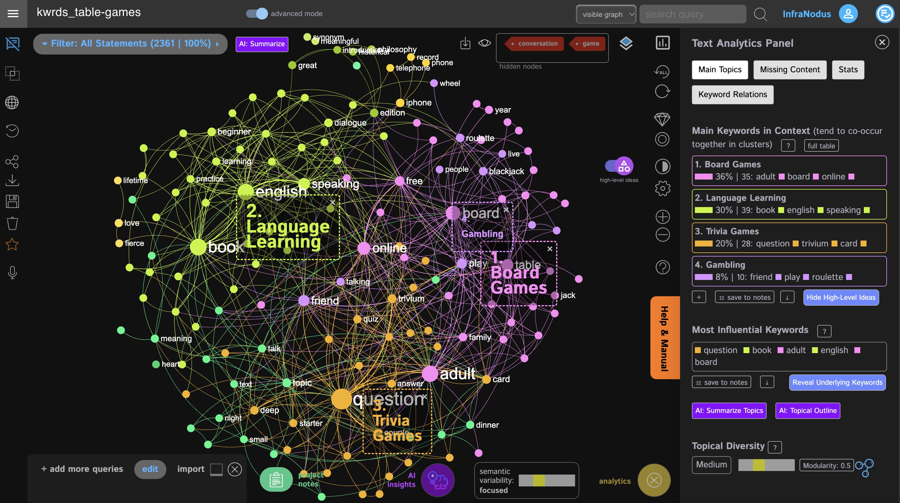 amazon-keywords-visualization.jpg