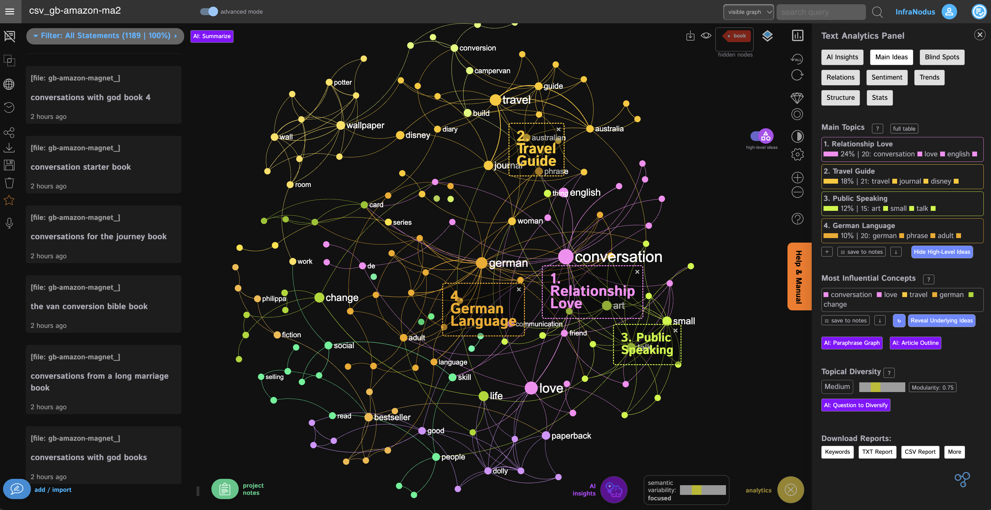 infranodus-keyword-map.png