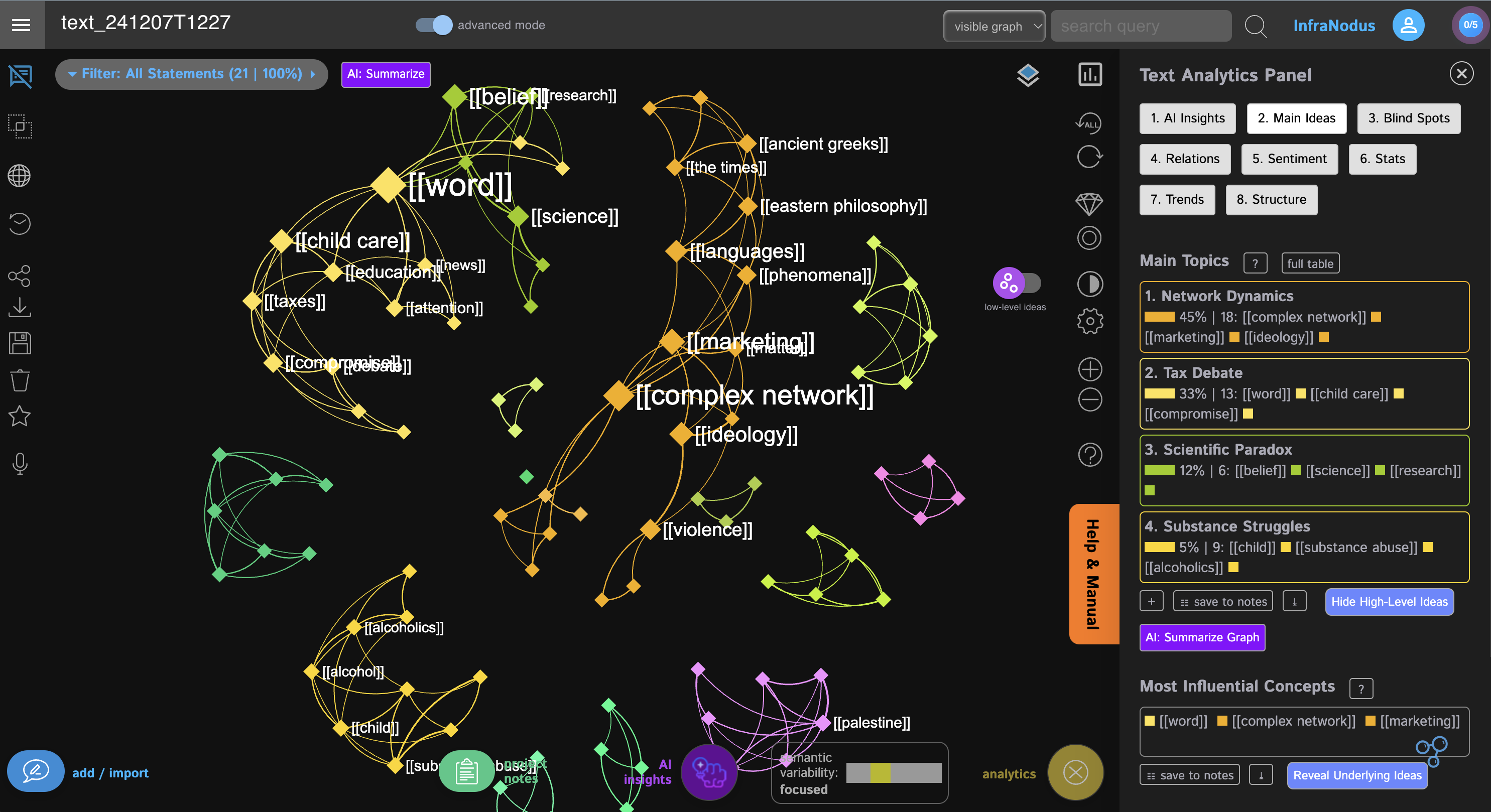 Convert Mind Maps, Pdfs, Websites, Texts Into Infranodus Syntax – Nodus 