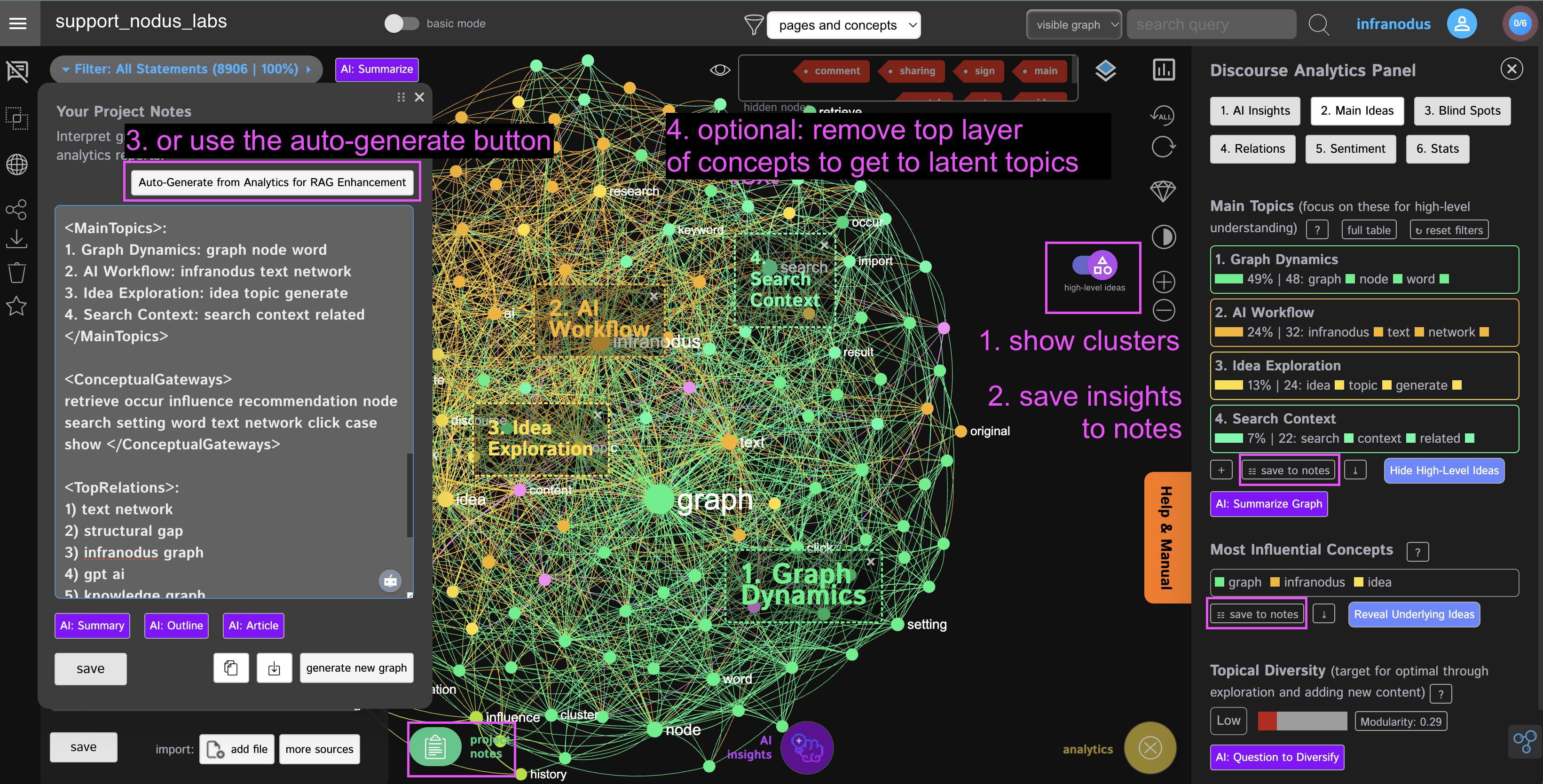 infranodus-analysis-workflow.png