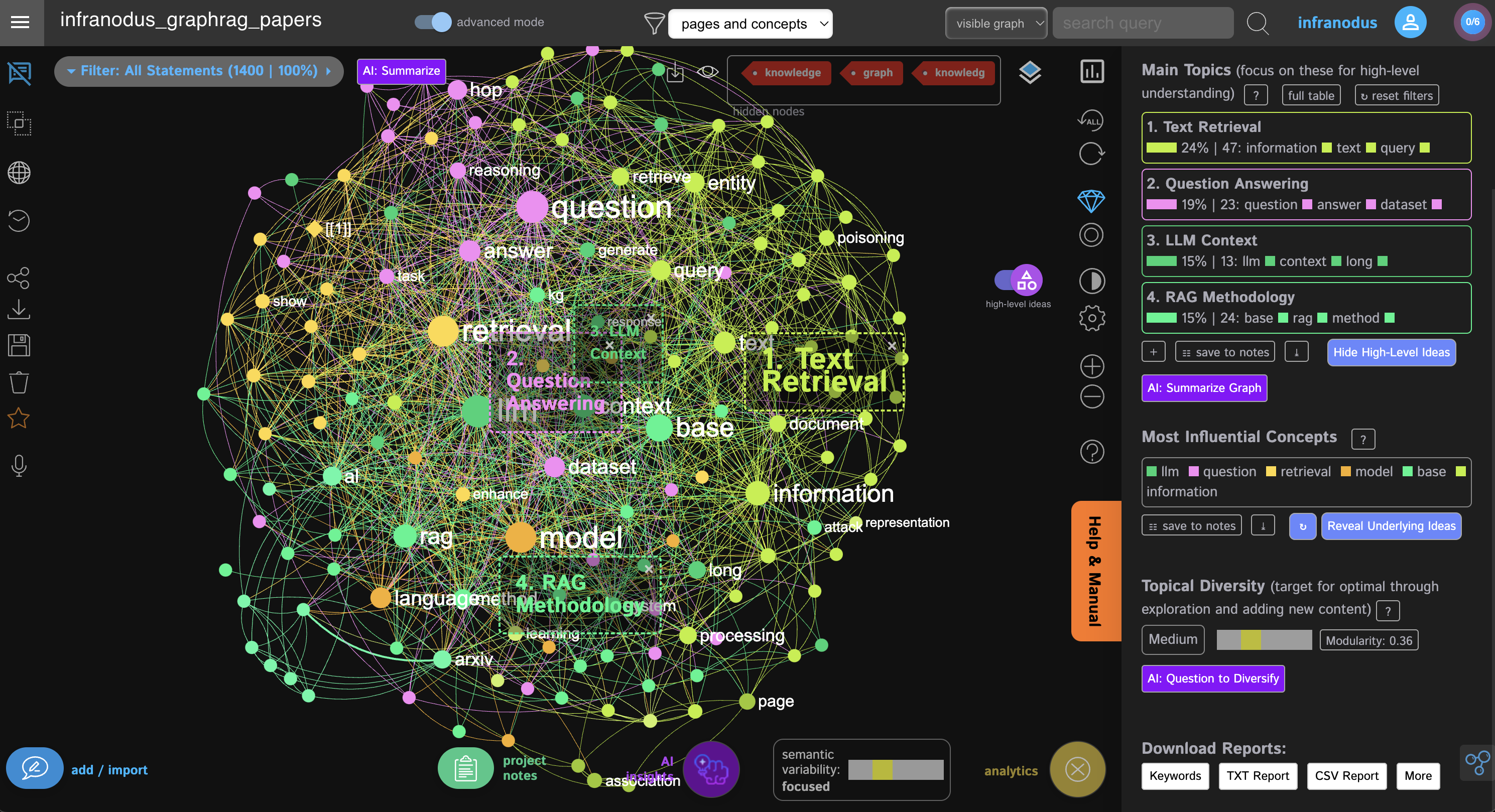 graphrag-main-topics.png