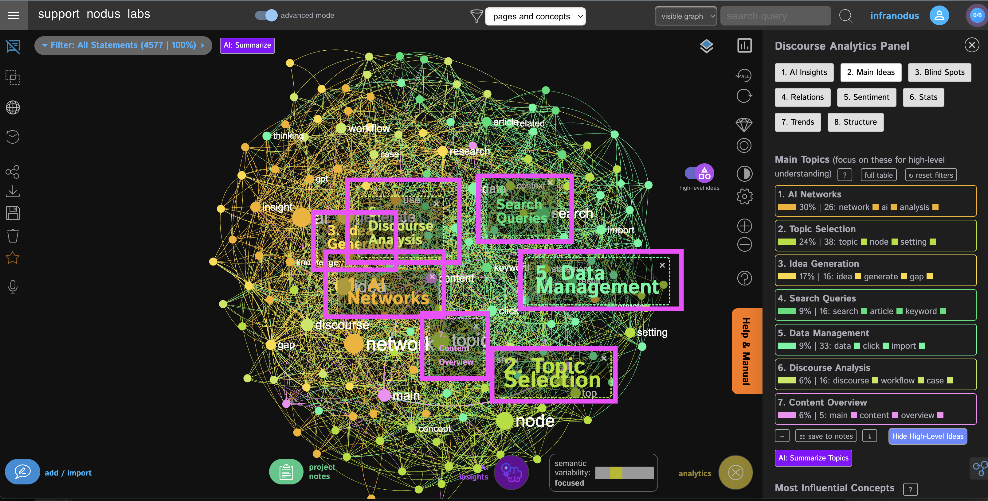 infranodus-knowledge-graph-traversal.png