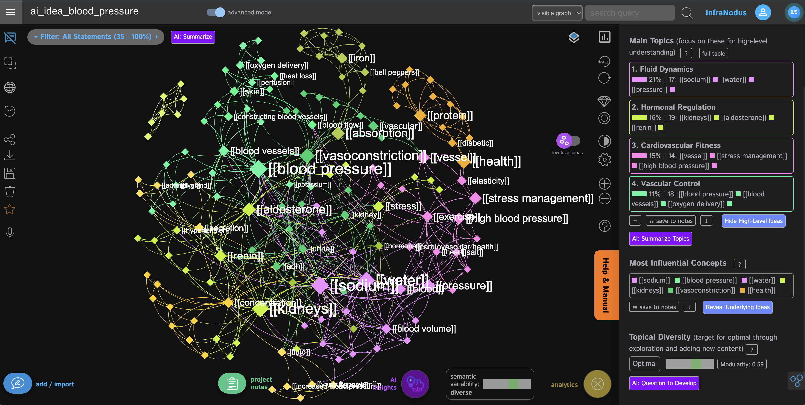 knowledge-graph-blood-pressure.png
