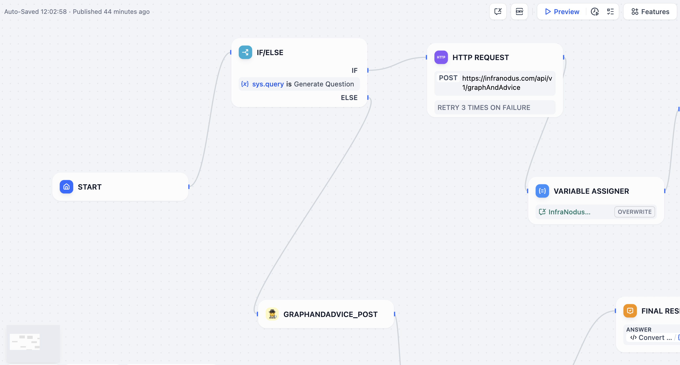 dify-flow-fork.png