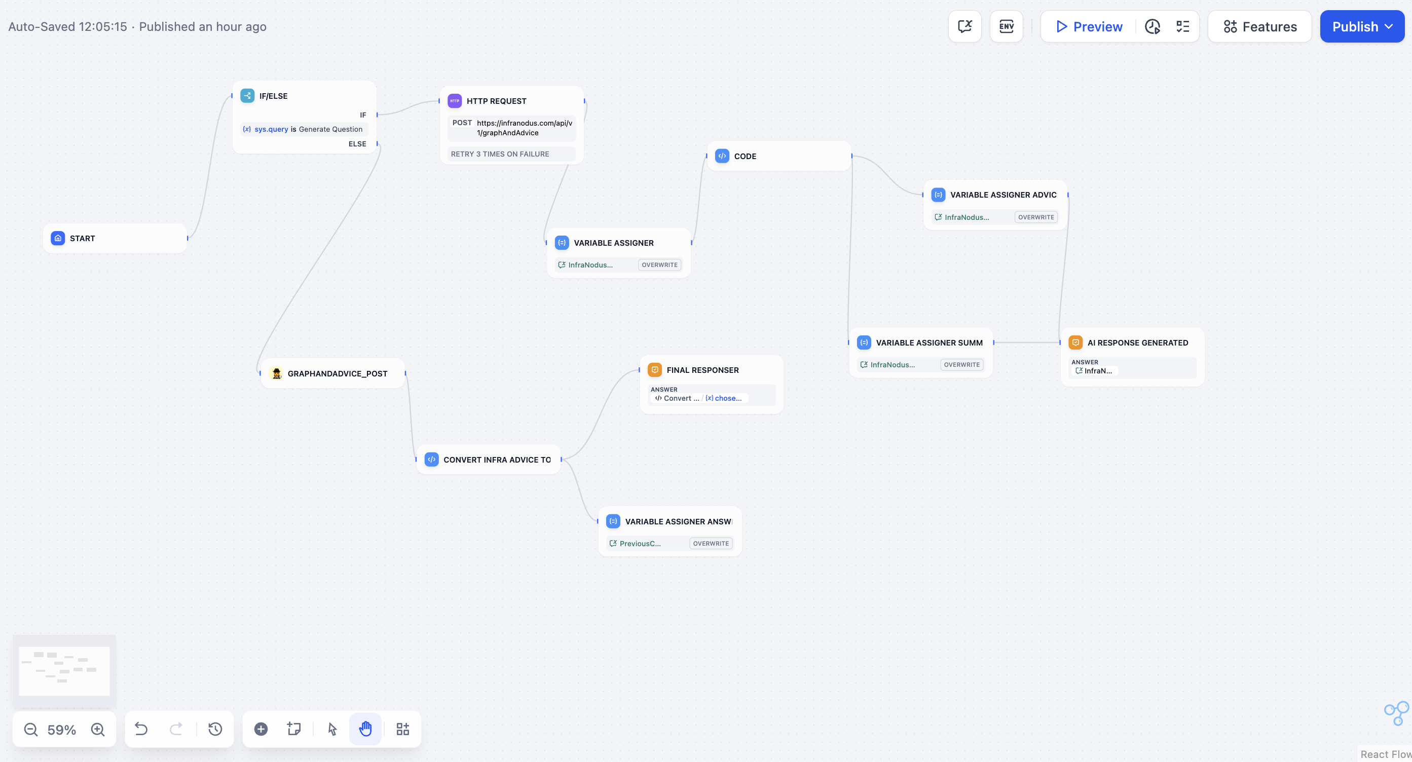 infranodus-graphrag-flow.png