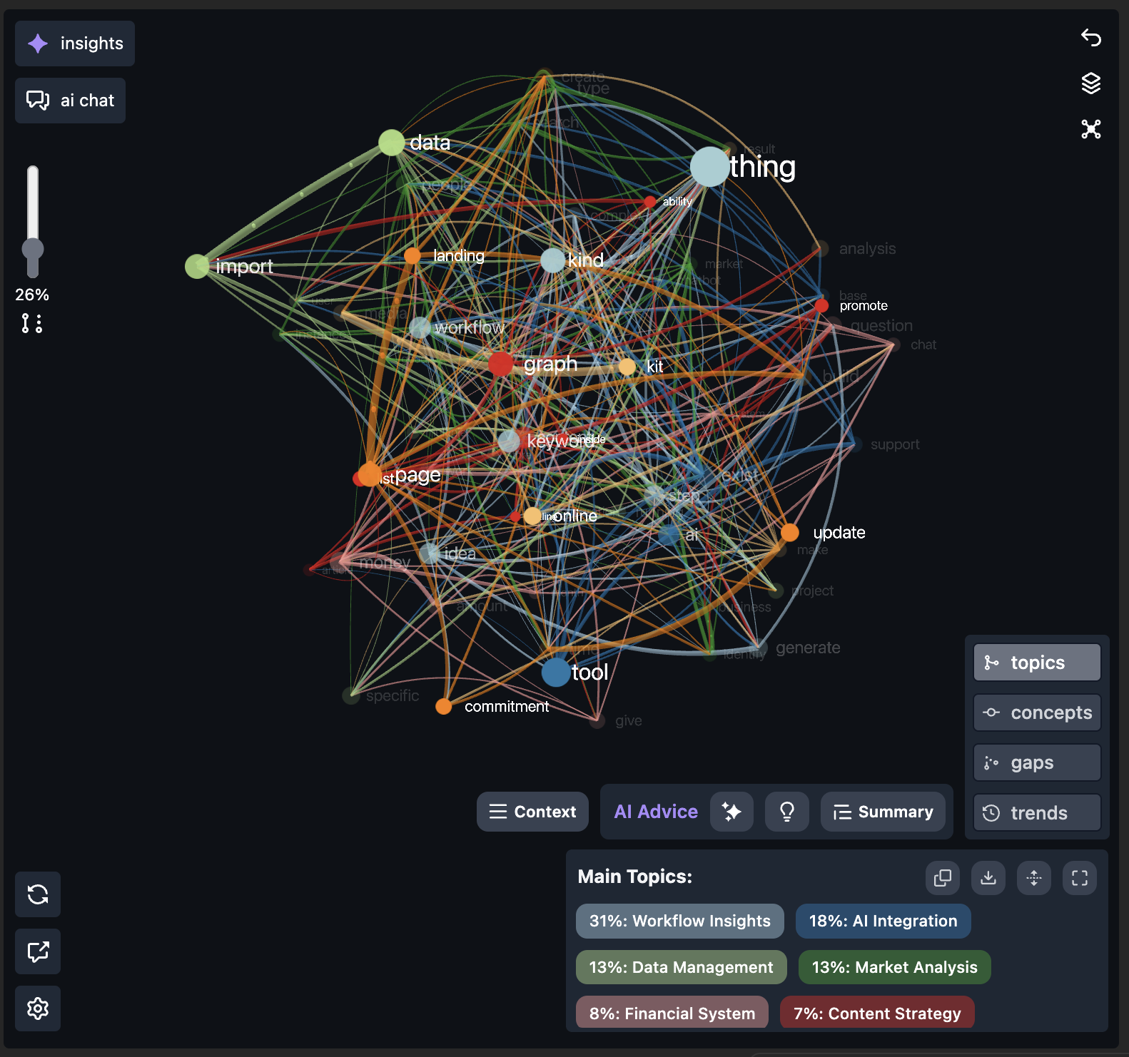 graph-rag-topics.png