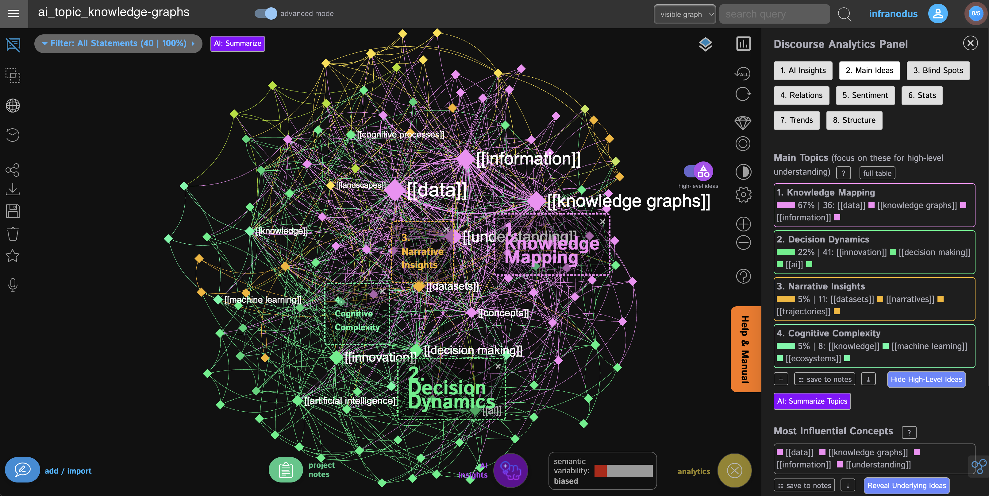 infranodus-knowledge-graph-network.png
