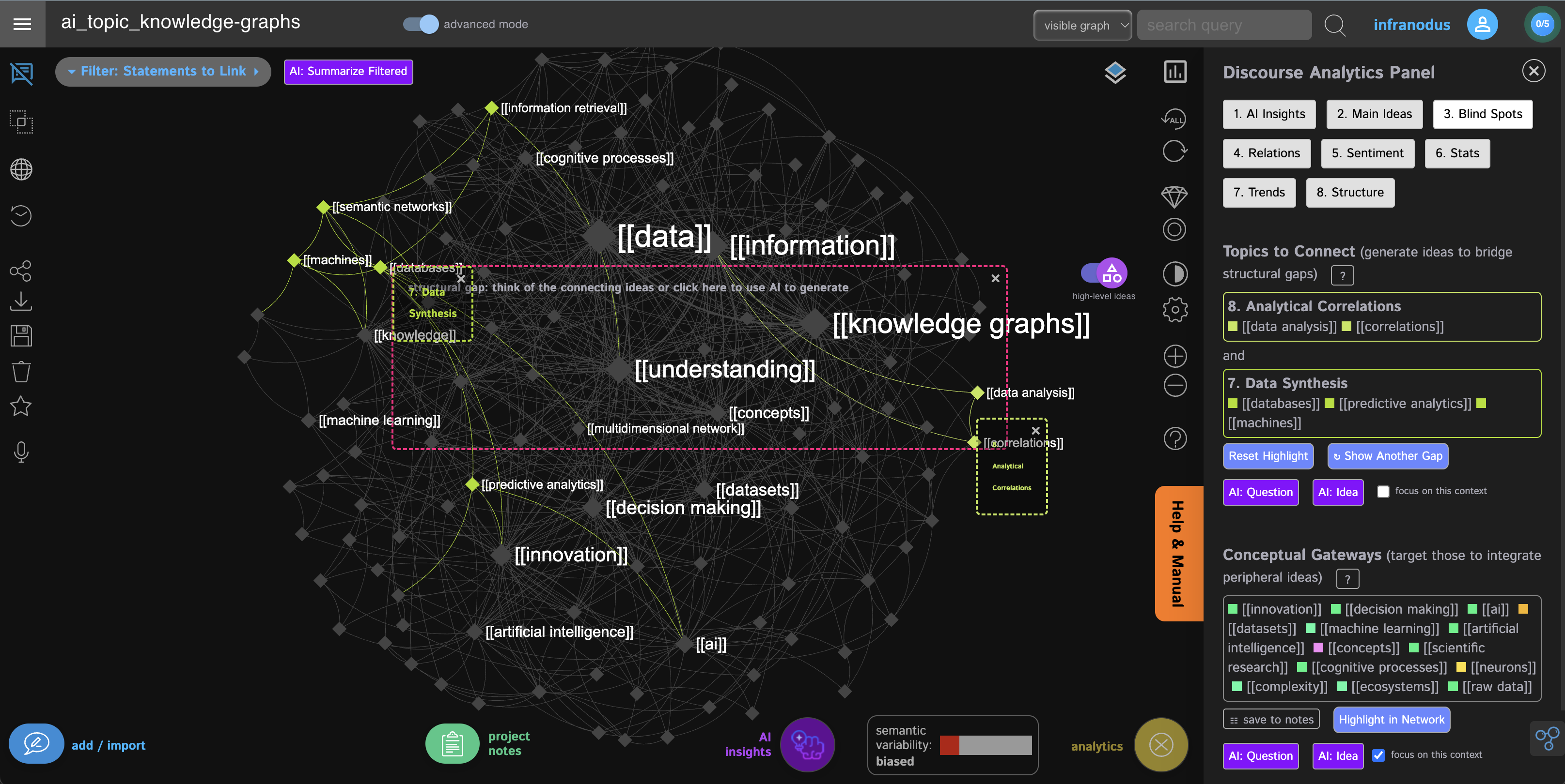 content-gap-knowledge-graph.png