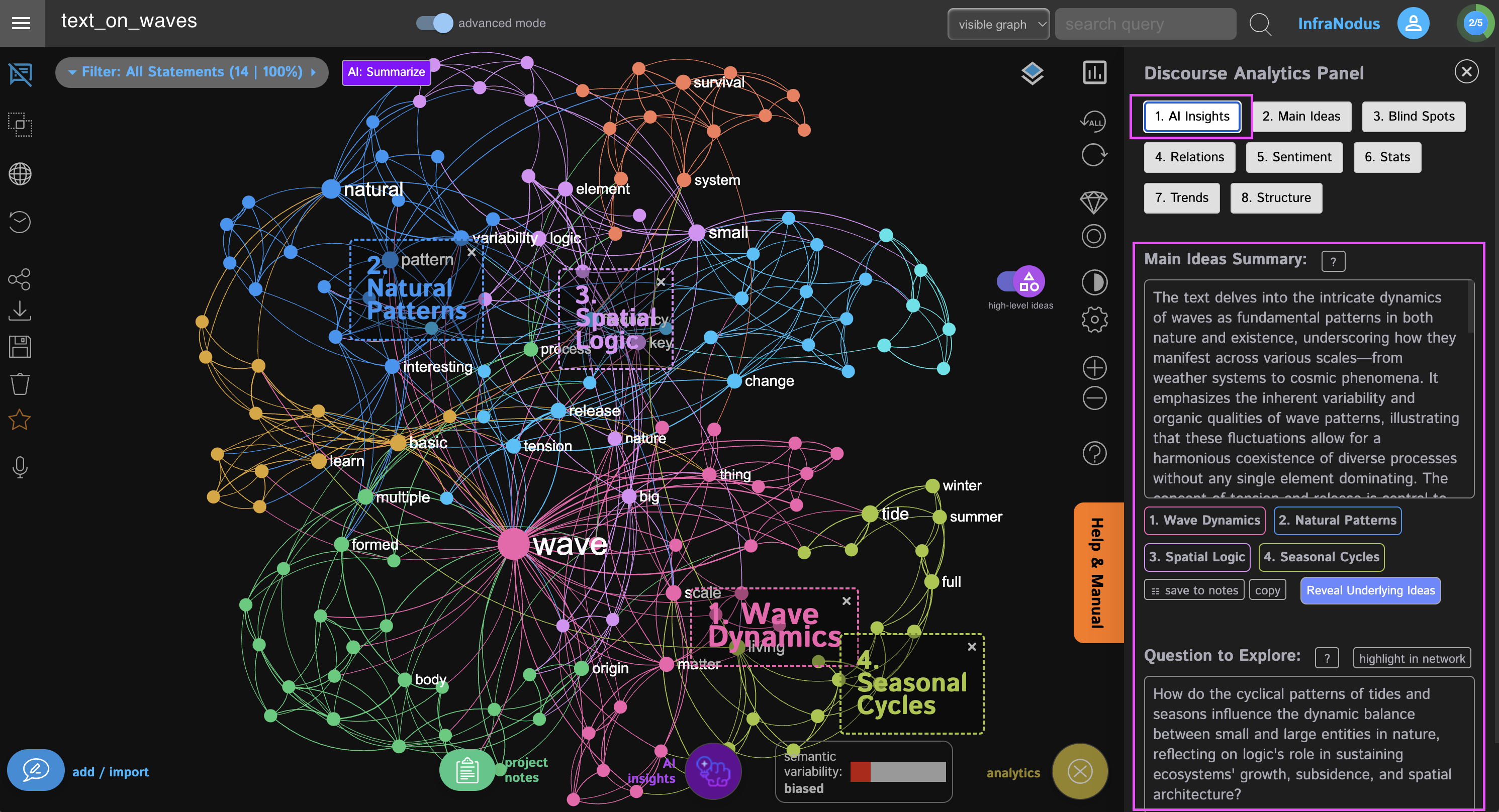infranodus-graph-high-level-ideas.png