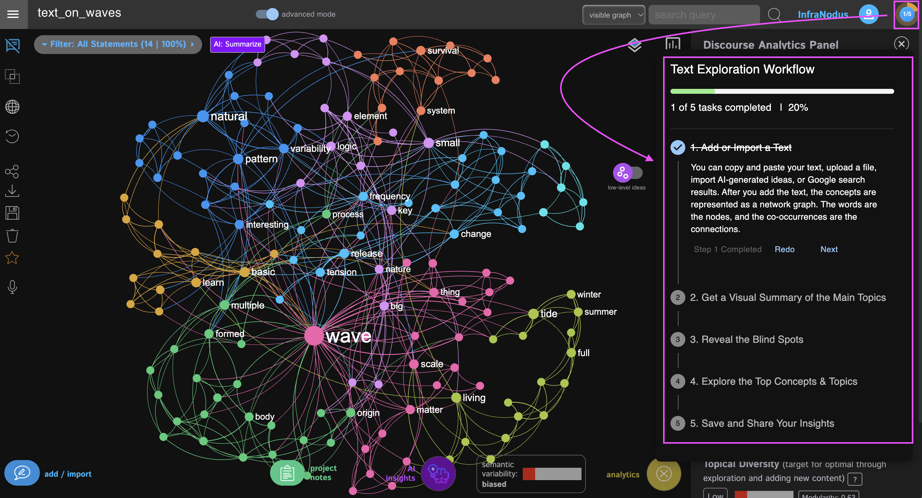 text-workflow-infranodus.png