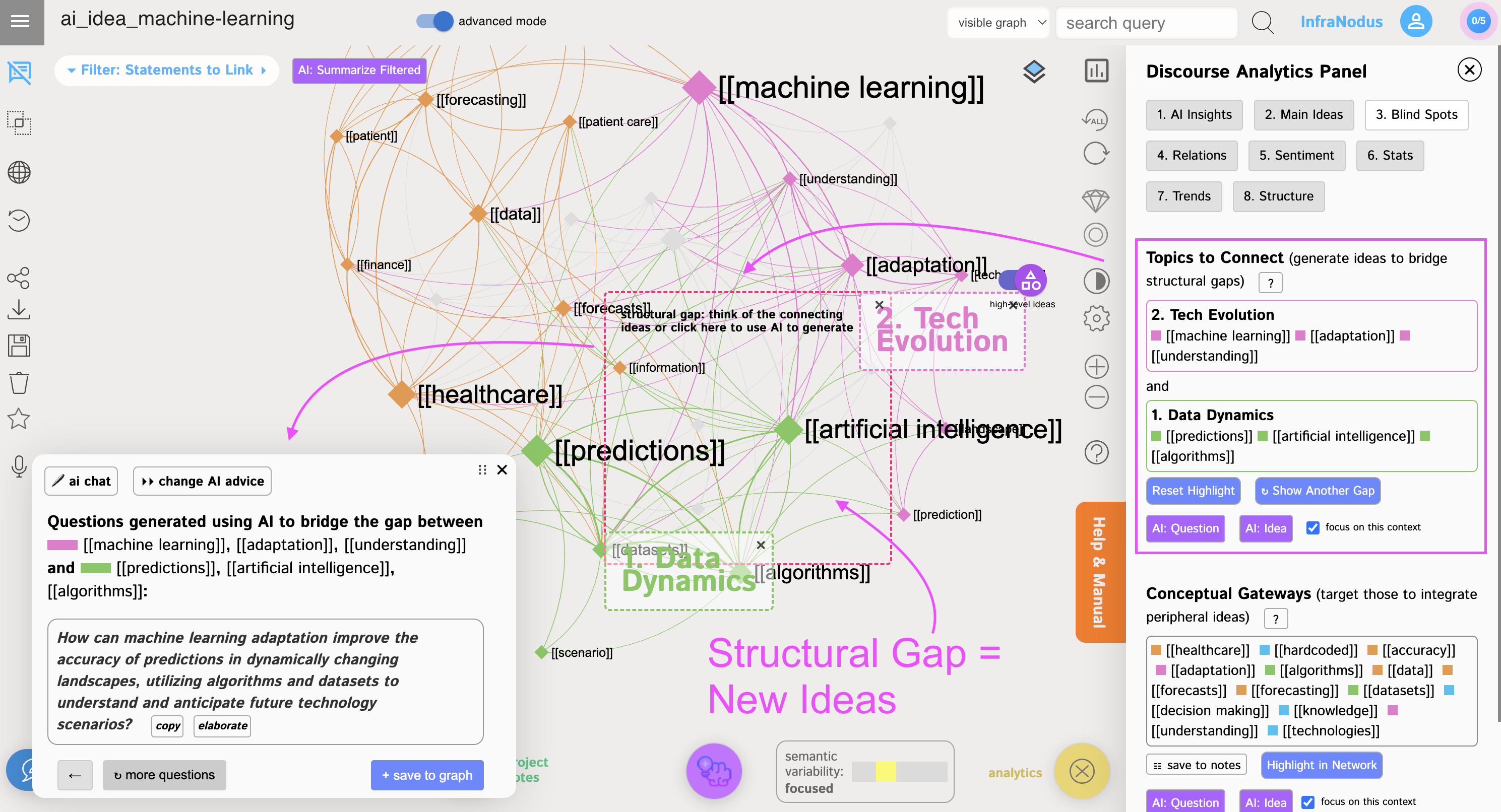 structural-gap-new-idea.png