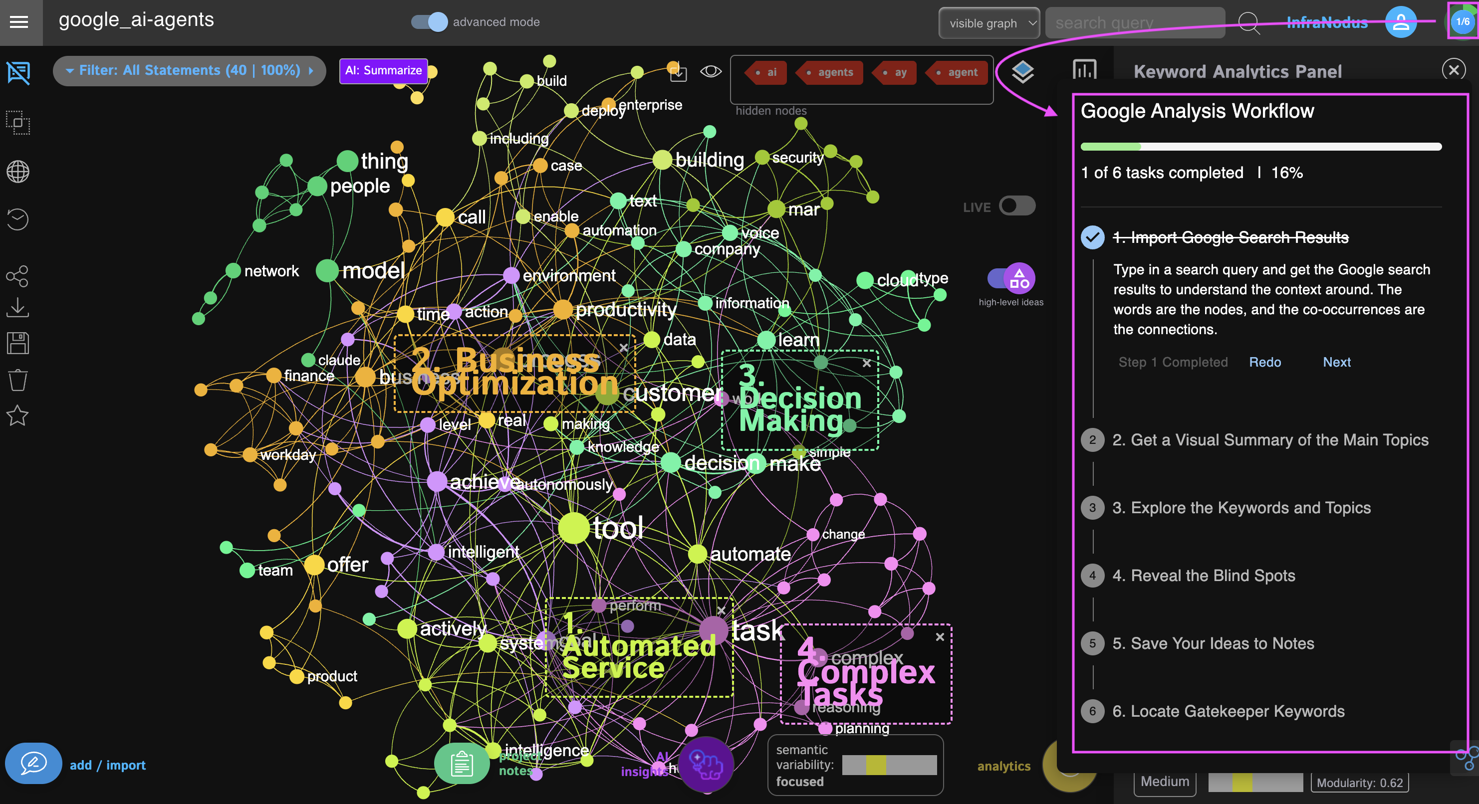 google-analysis-workflow.png