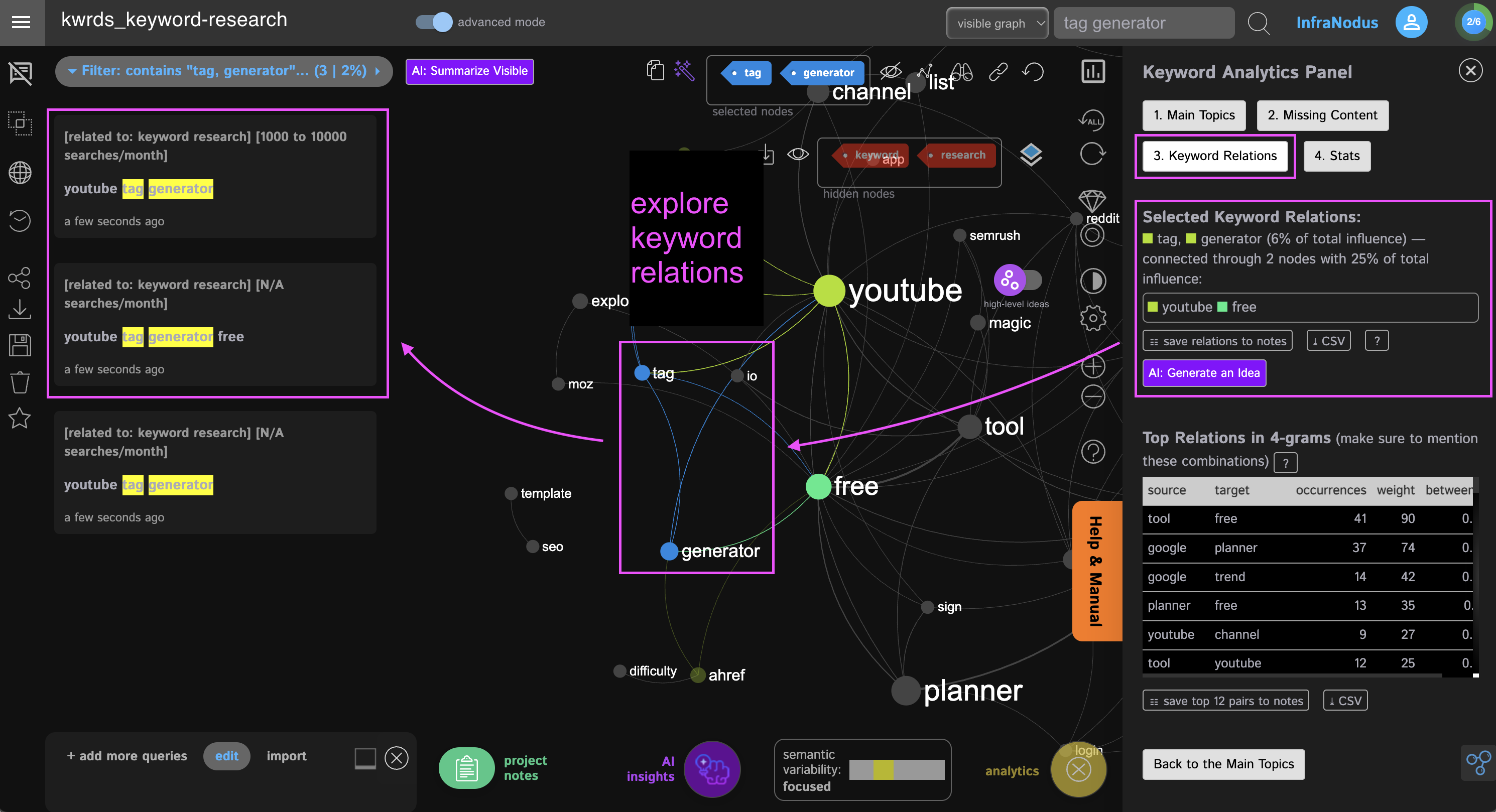 keyword-relations-graph-infranodus.png