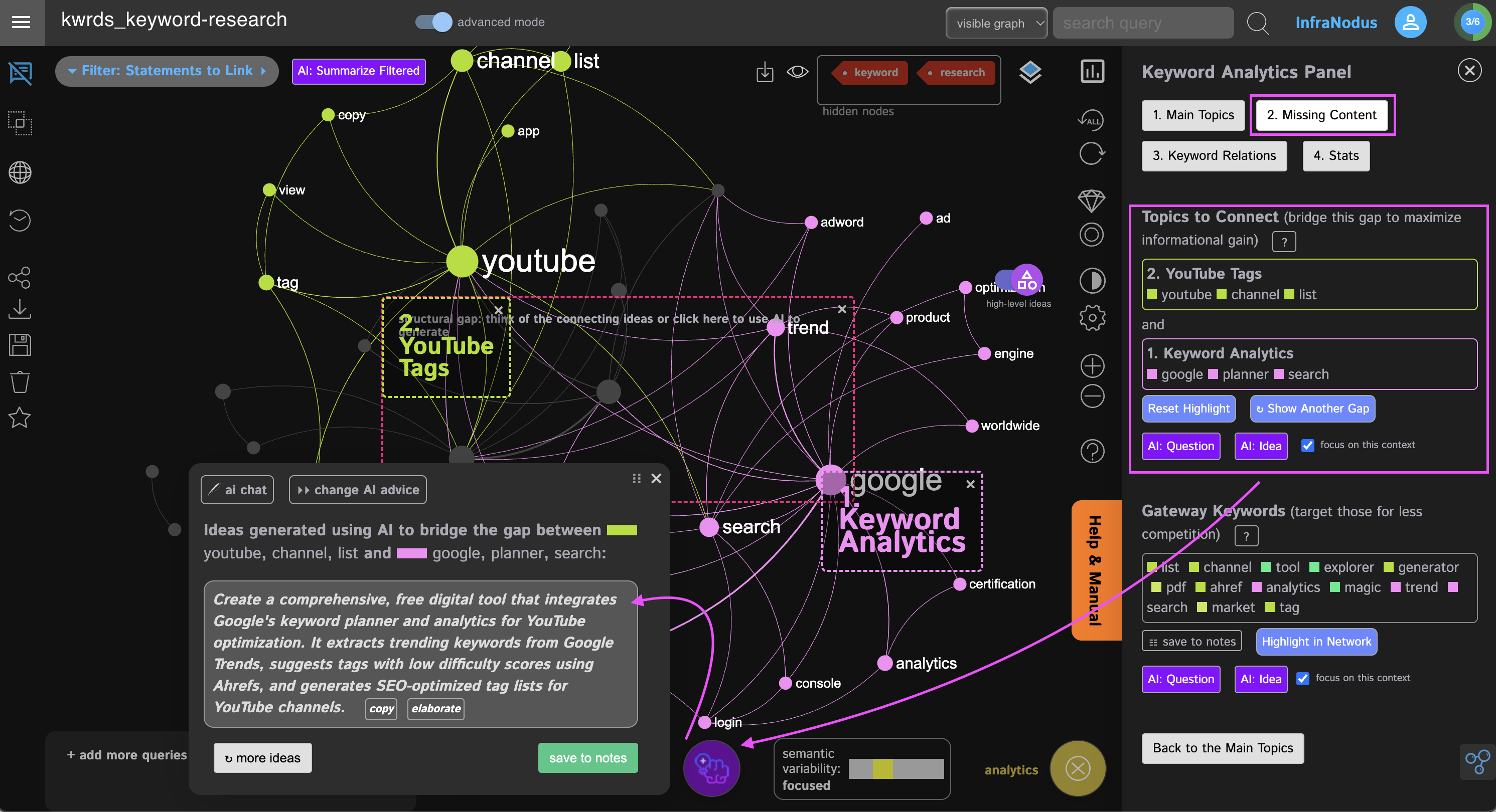 generate-keyword-ideas-gaps.png