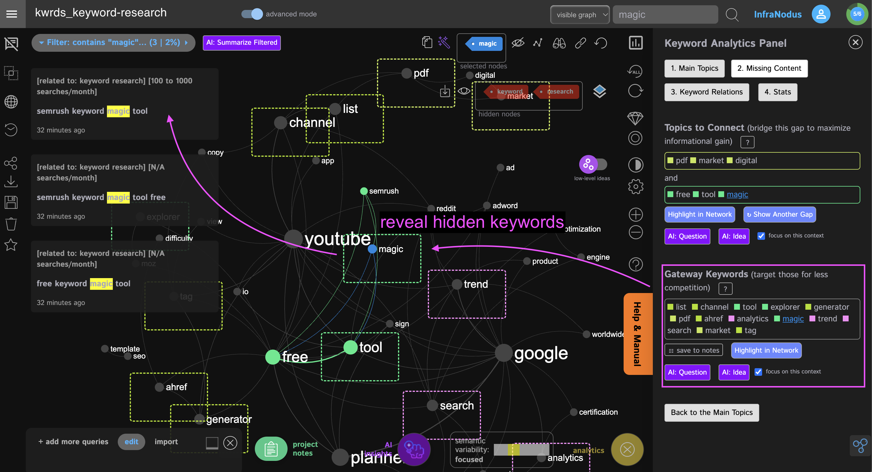 reveal-latent-keywords.png