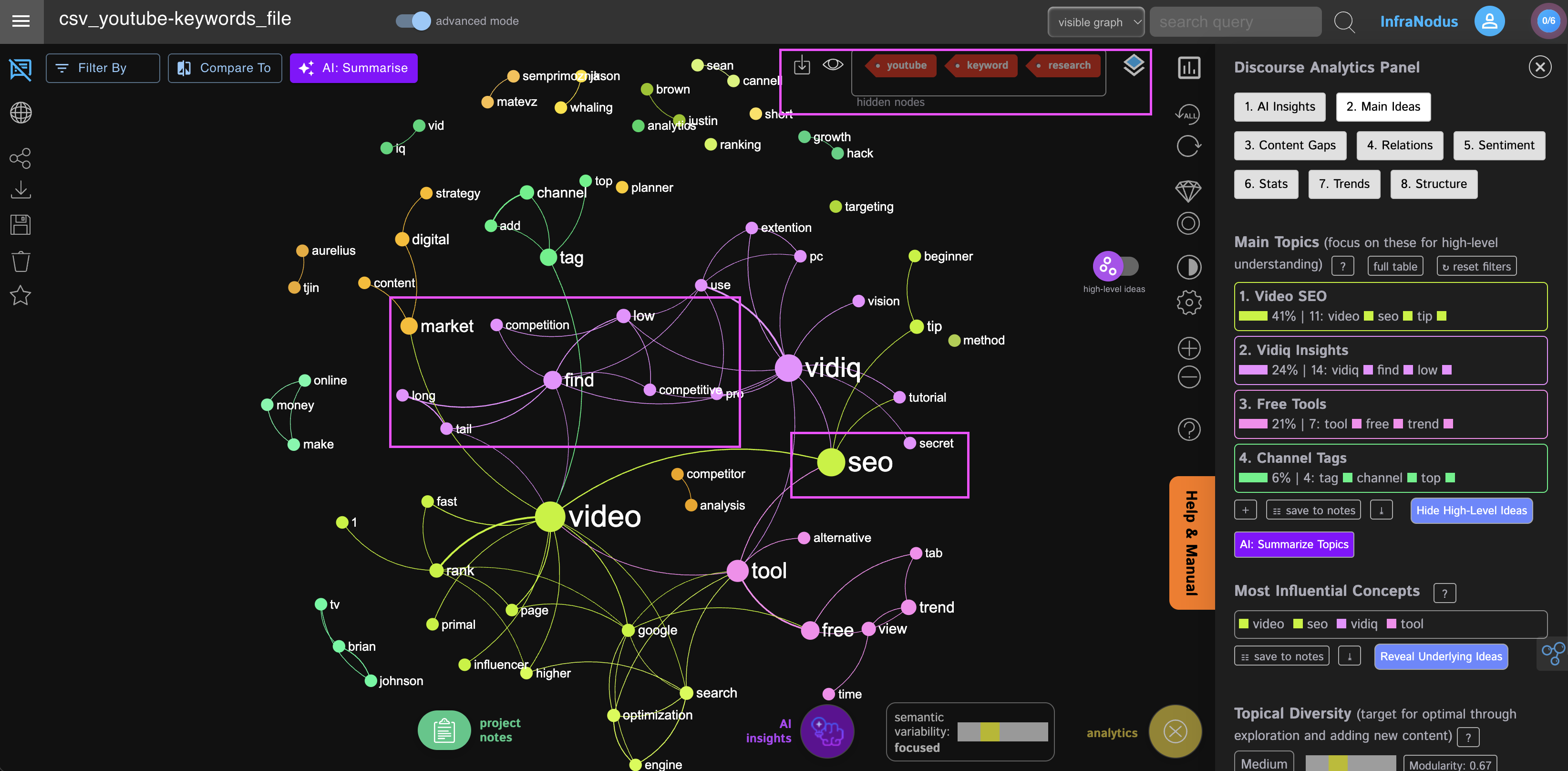 underlying-keywords-youtube.png