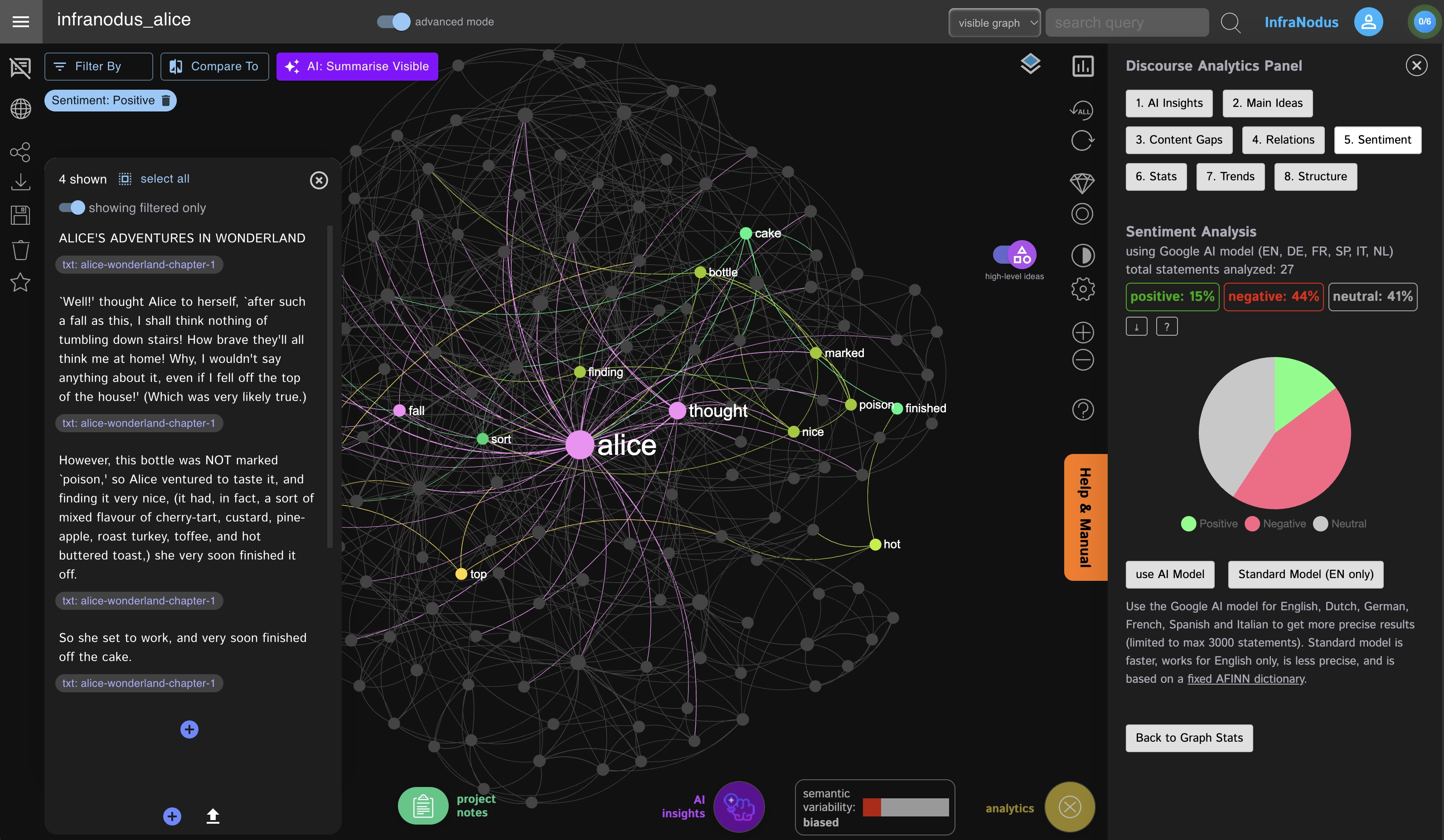 infranodus-sentiment-analysis.webp