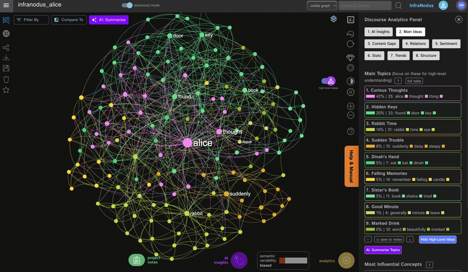 infranodus-node-removal.gif