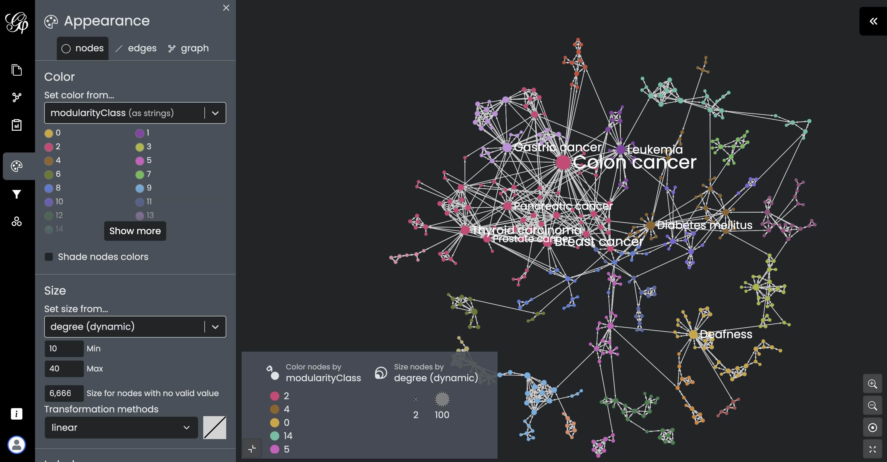 gephi-lite.webp