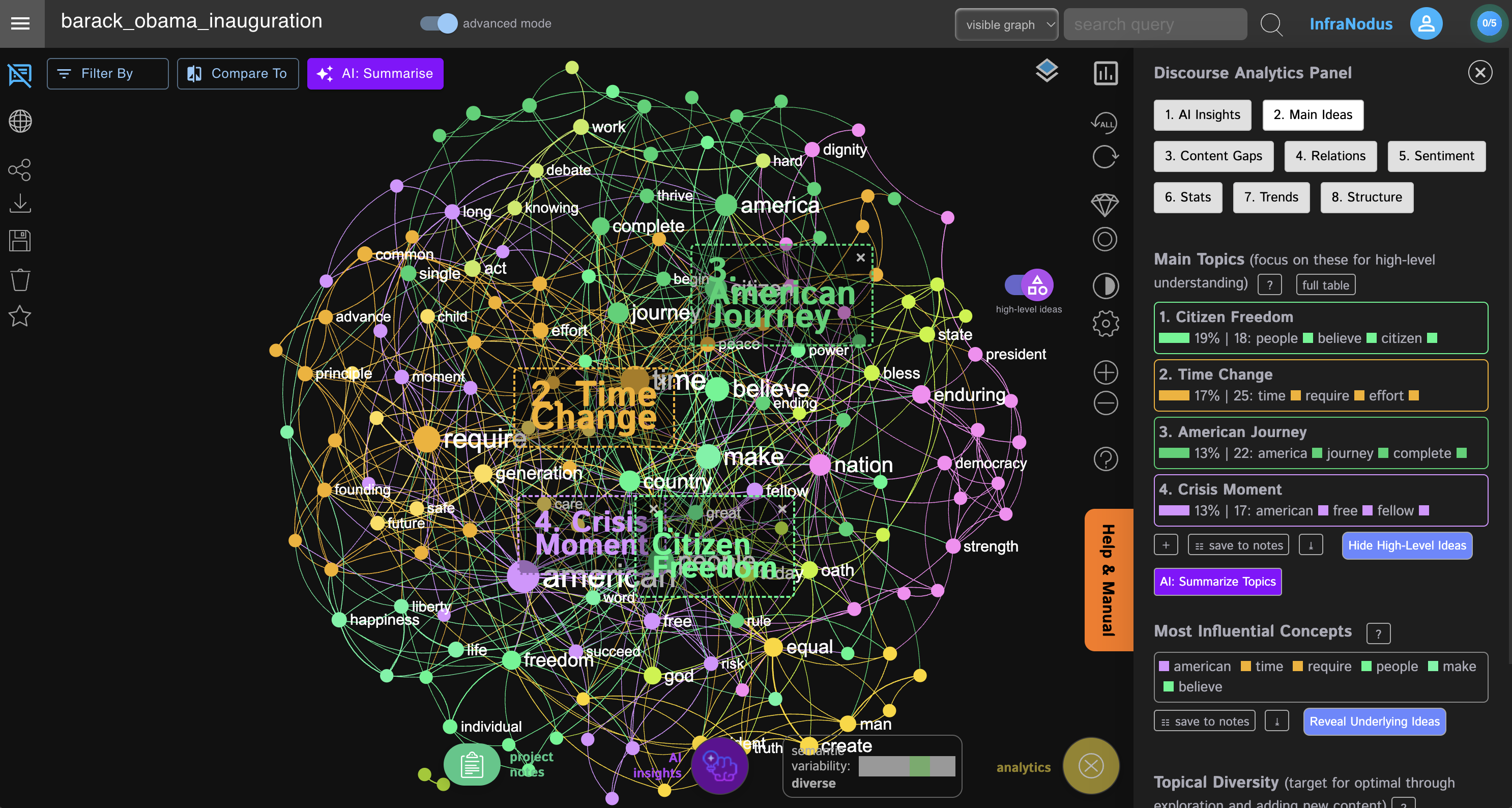 infranodus-graph-visualization.png