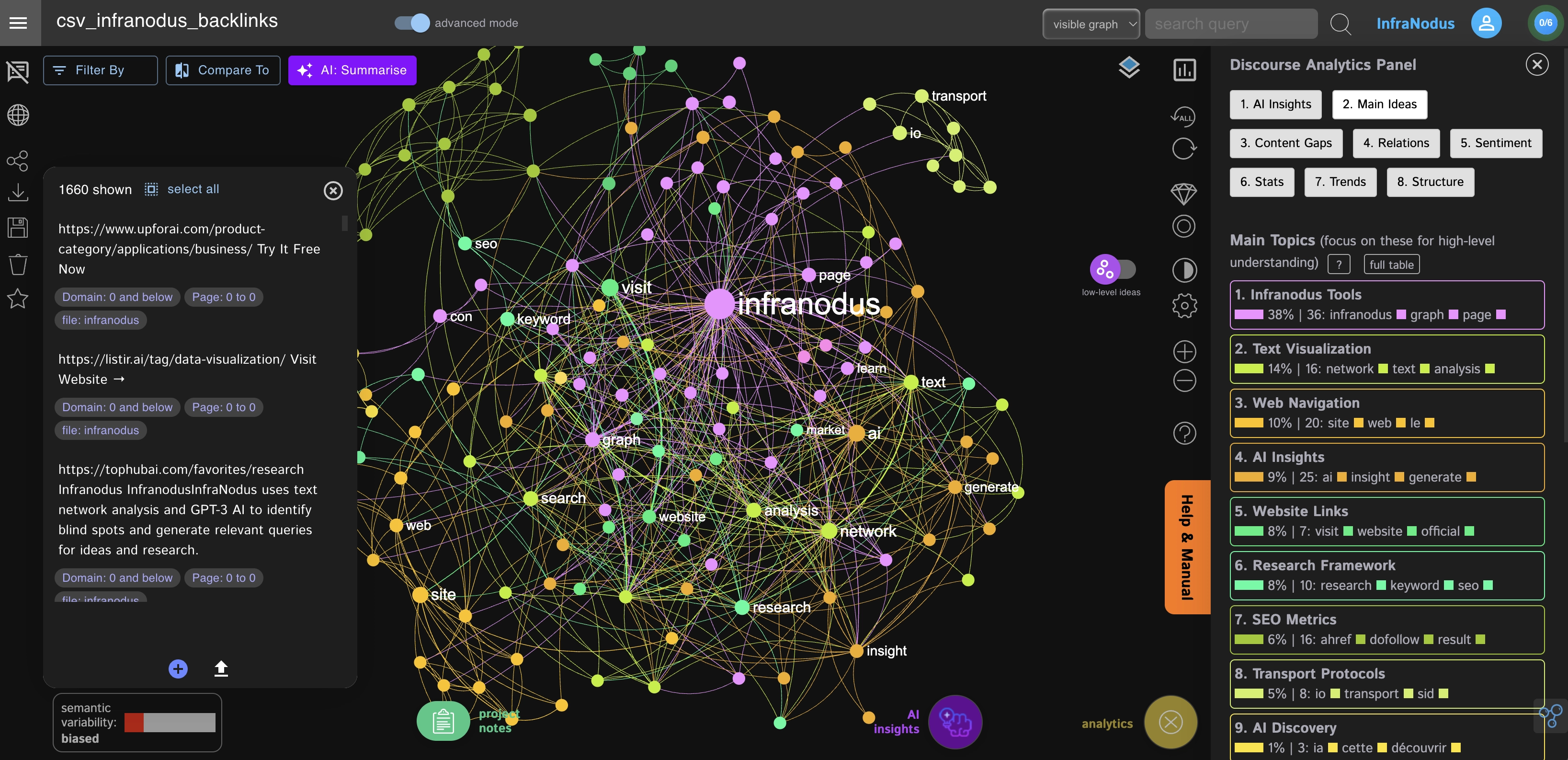 infranodus-knowledge-graph-backlinks.webp