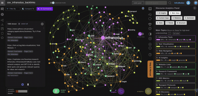 infranodus-remove-node.gif