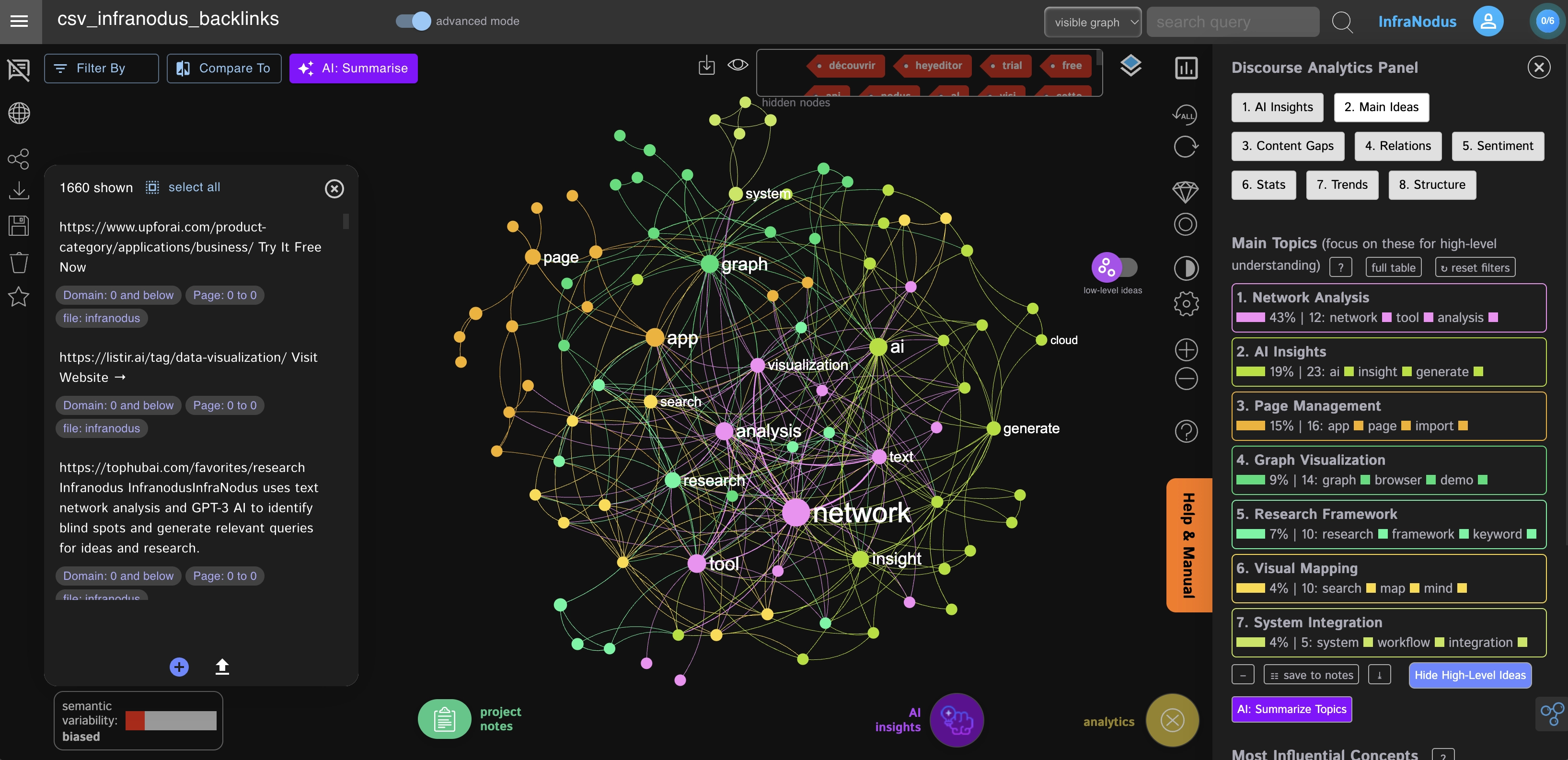 infranodus-graph-topical-clusters.webp