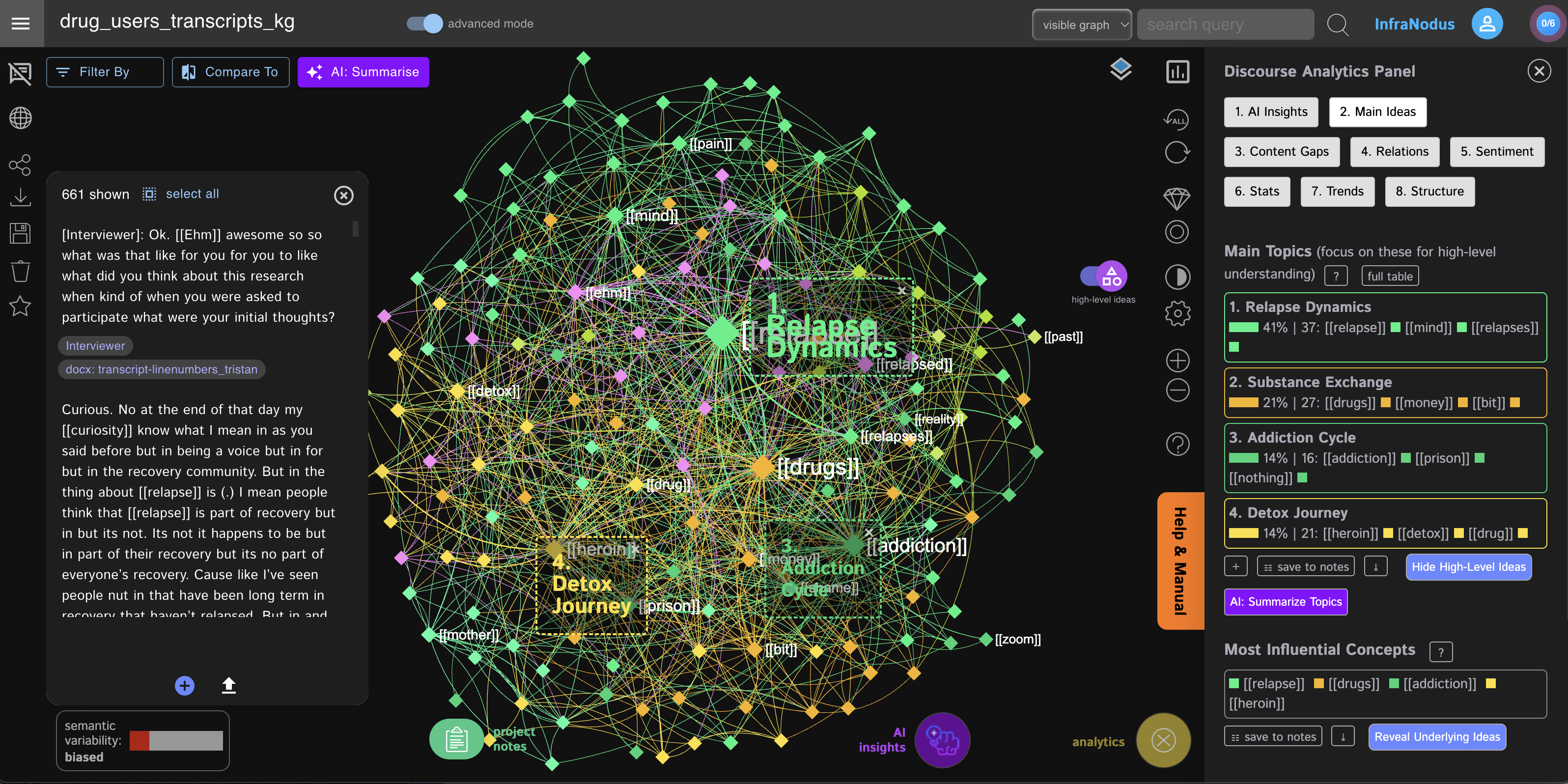 thematic-analysis-knowledge-graph.png