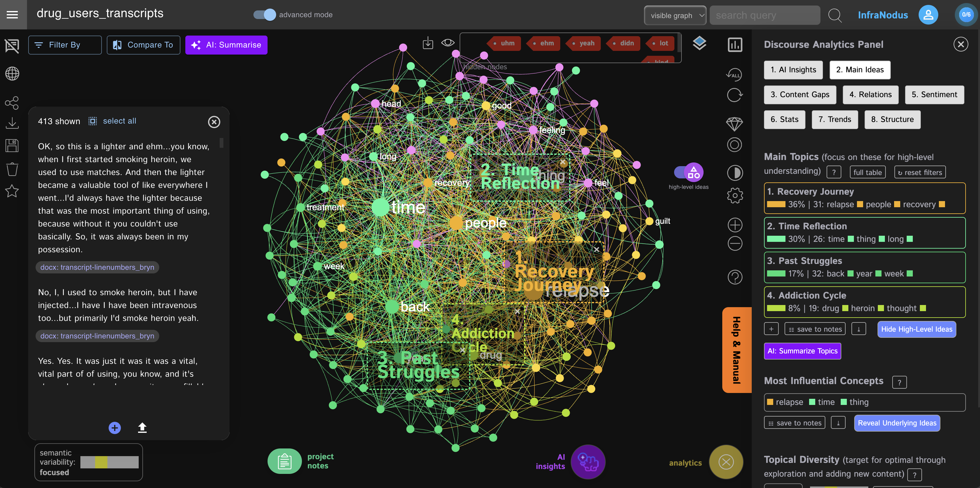infranodus-topical-clusters-qualitative-analysis.png