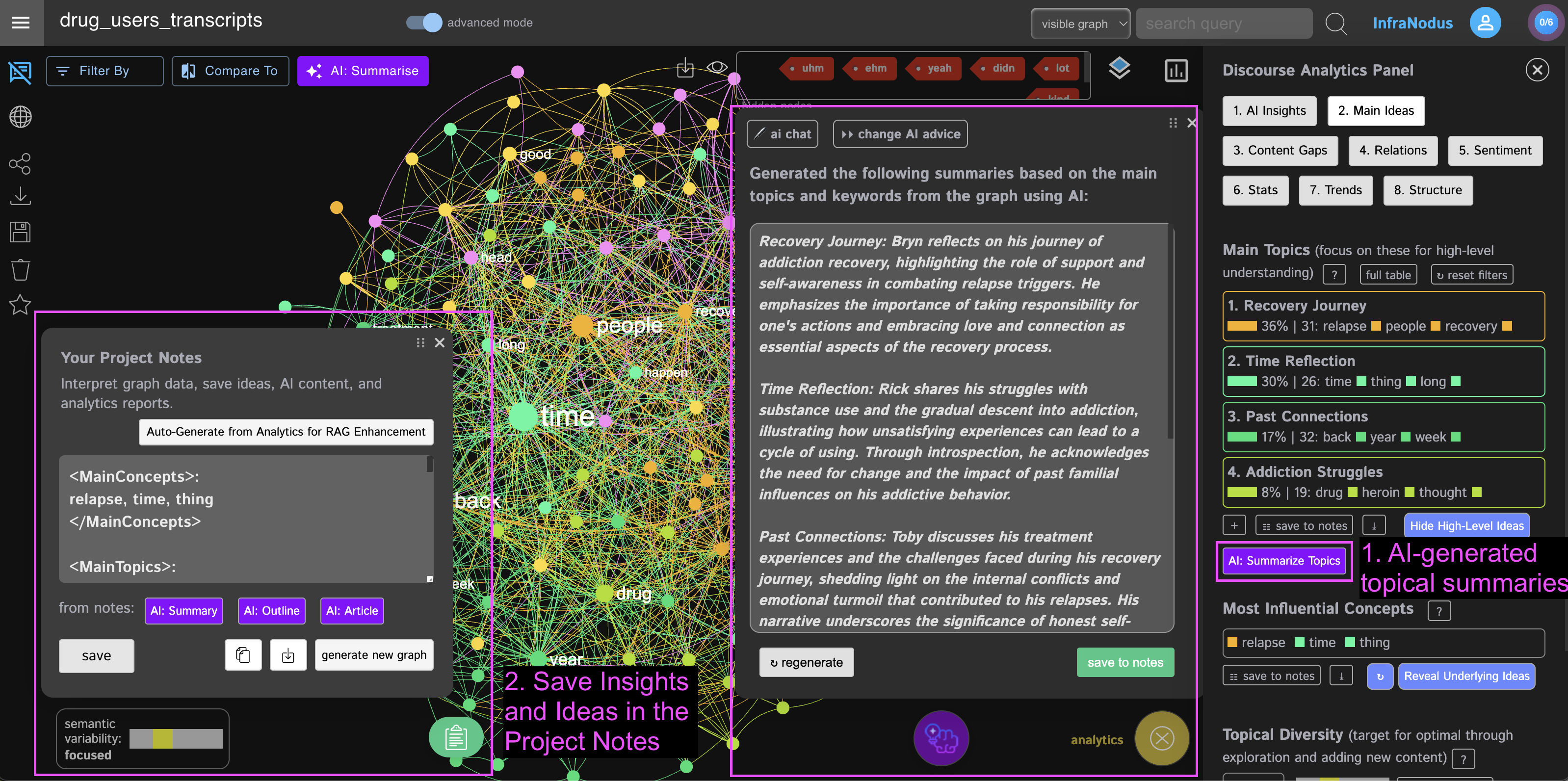 ai-analysis-project-notes.png