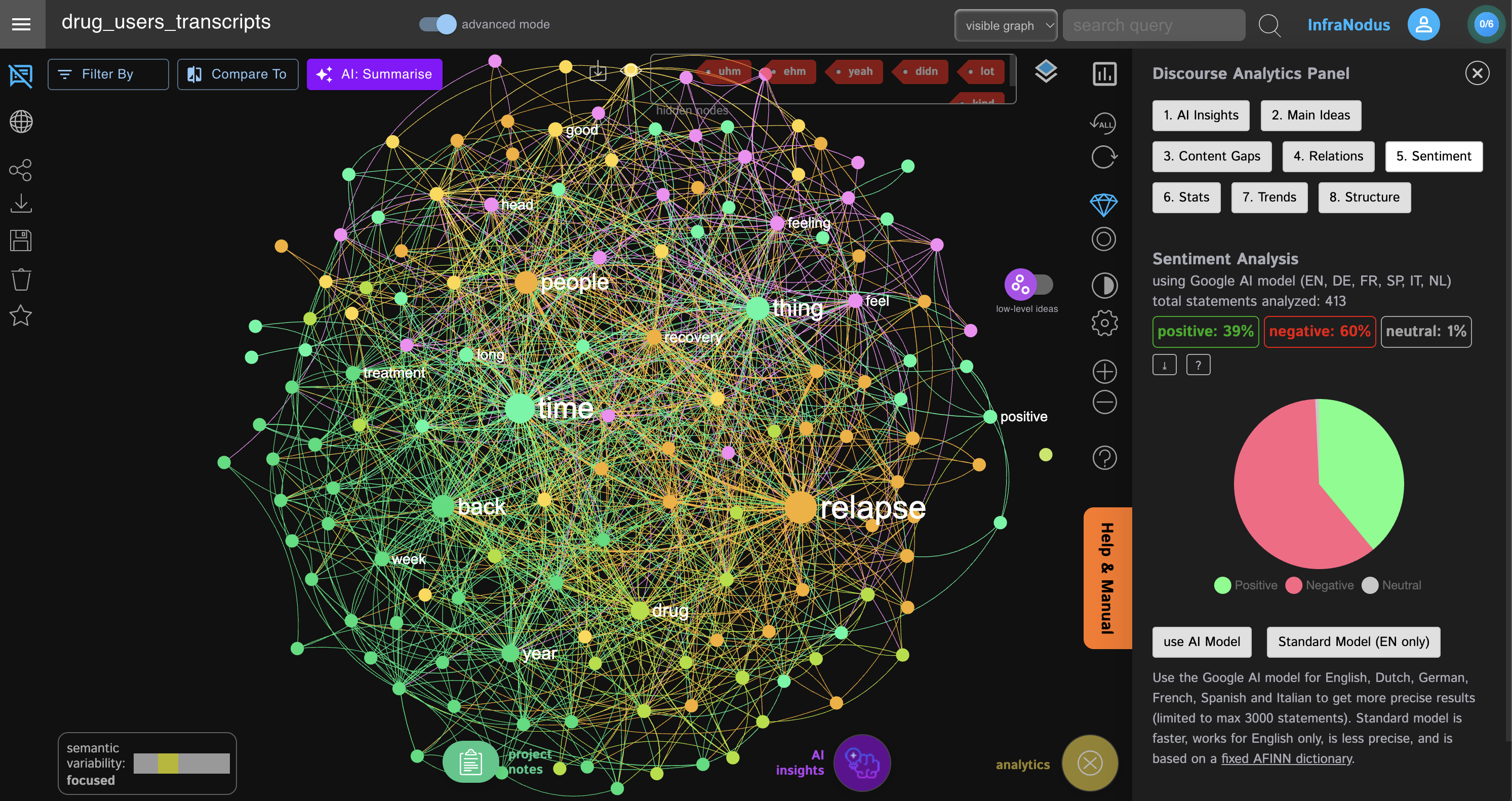 infranodus-sentiment-graph.png