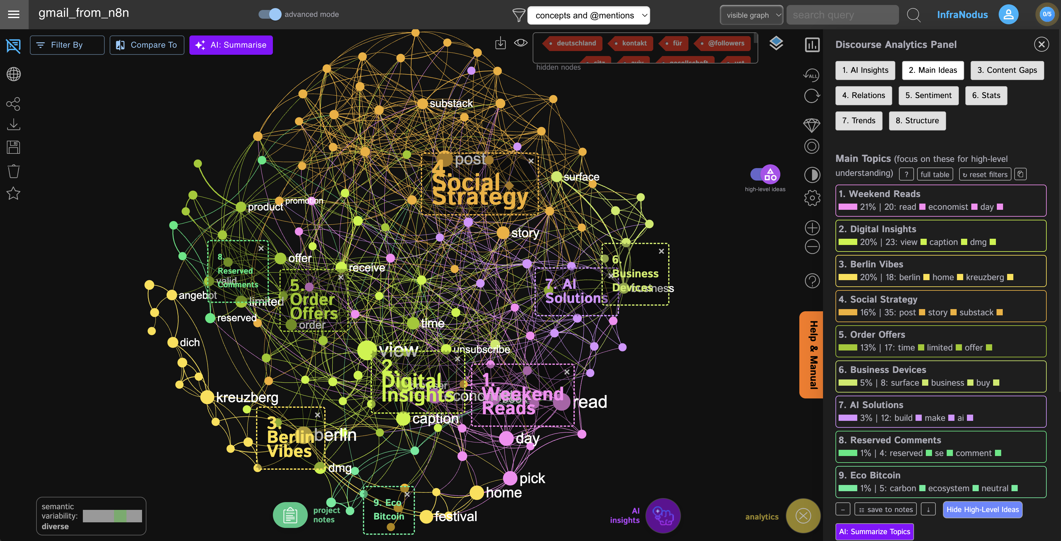 gmail-knowledge-graph-visualization.png
