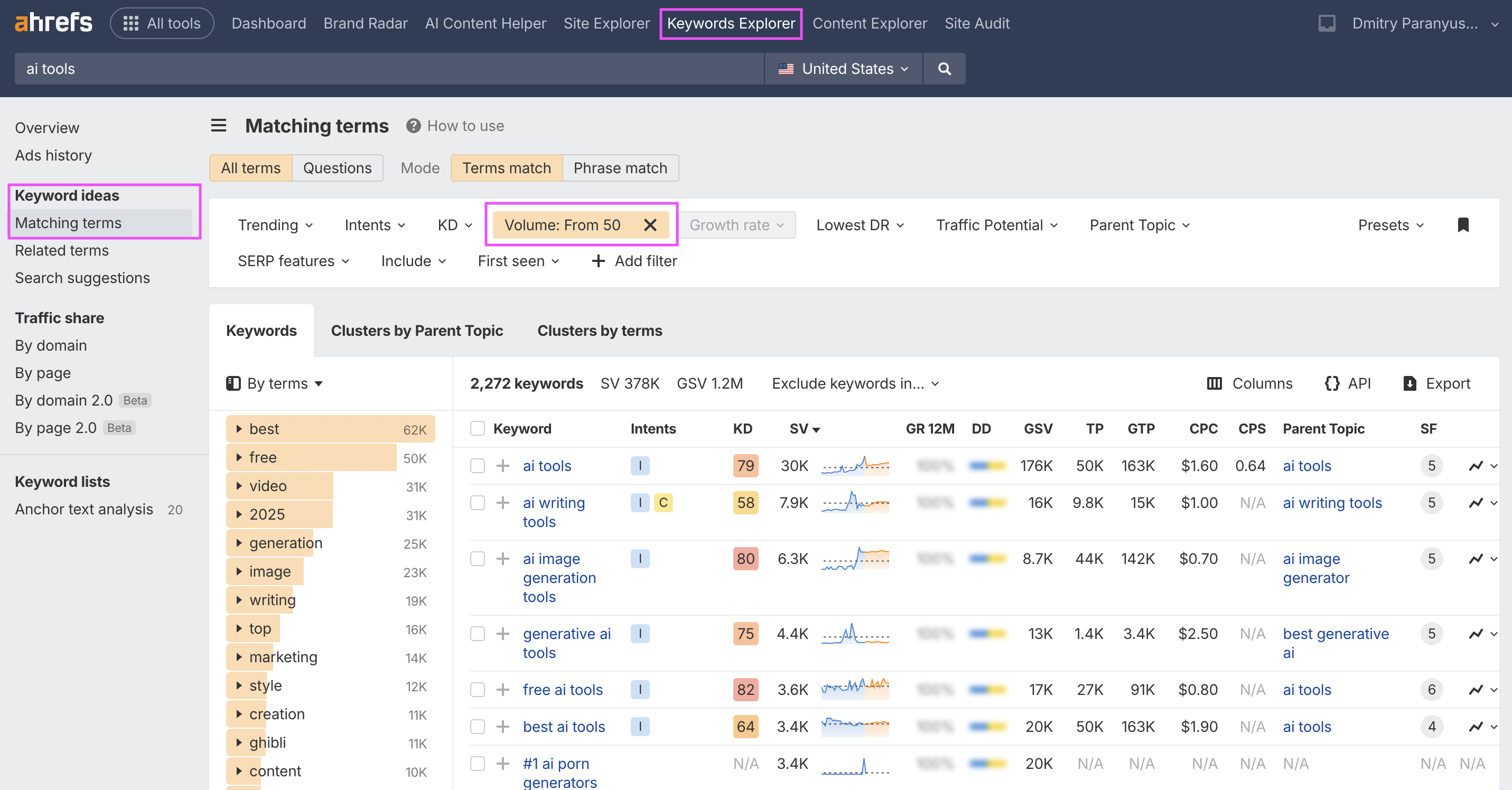ahrefs-matching-search-terms.png