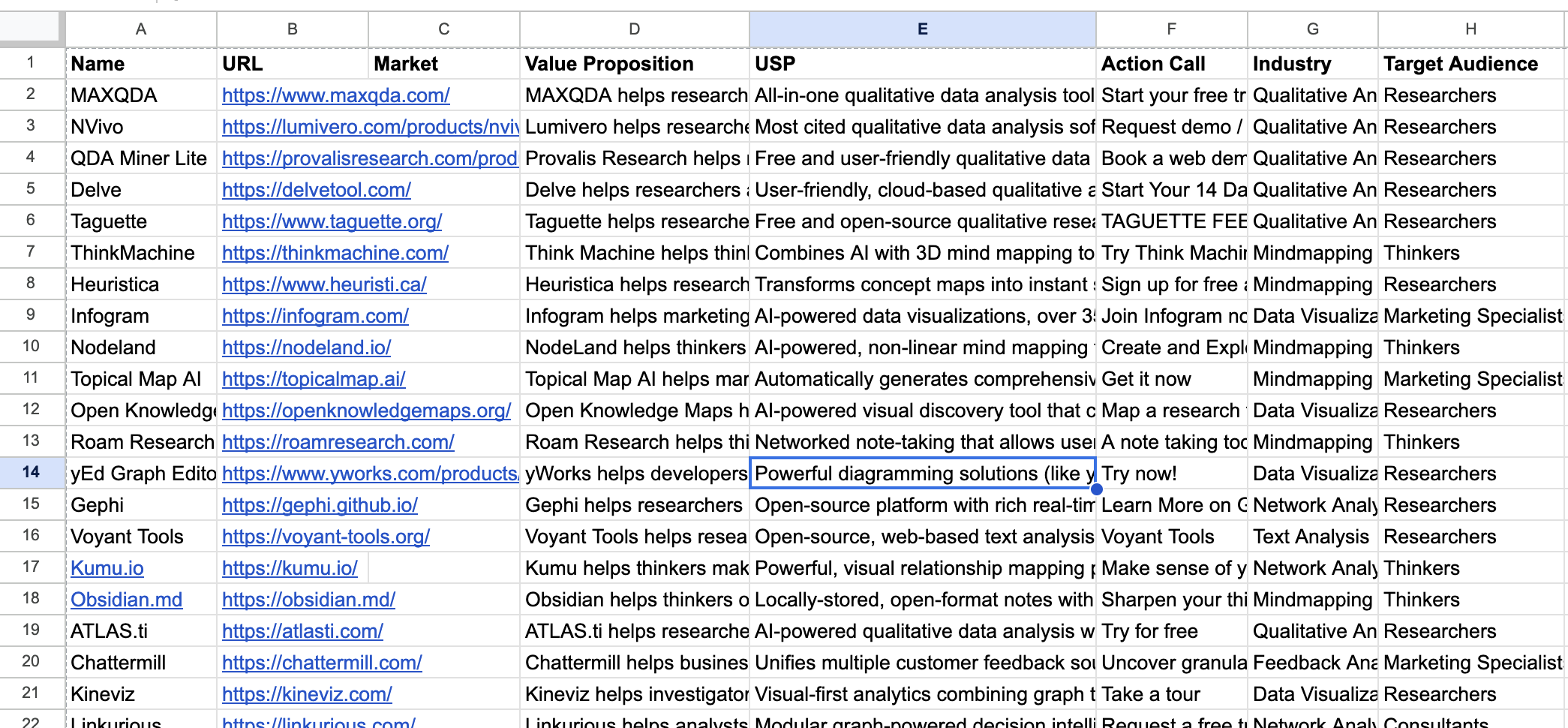map-competitive-intelligence.png