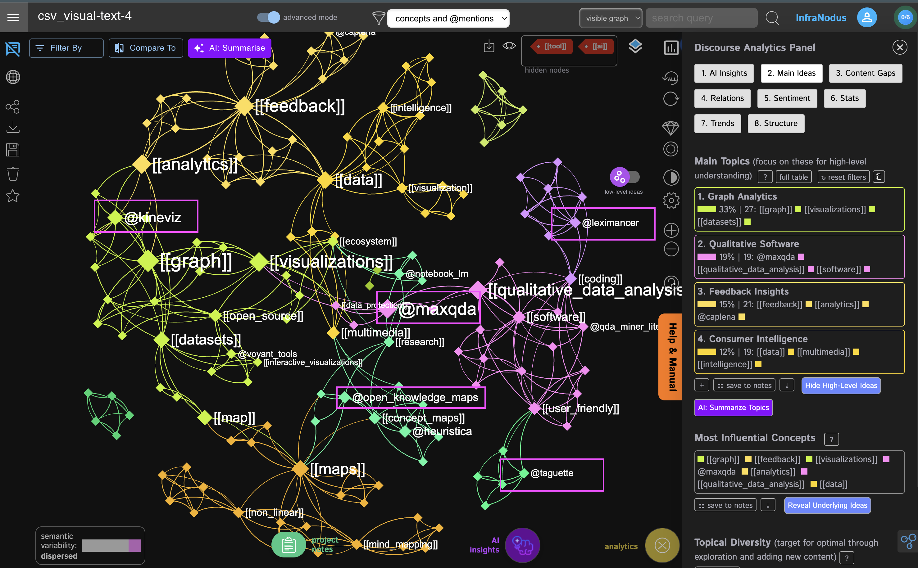 competitors-social-network.png