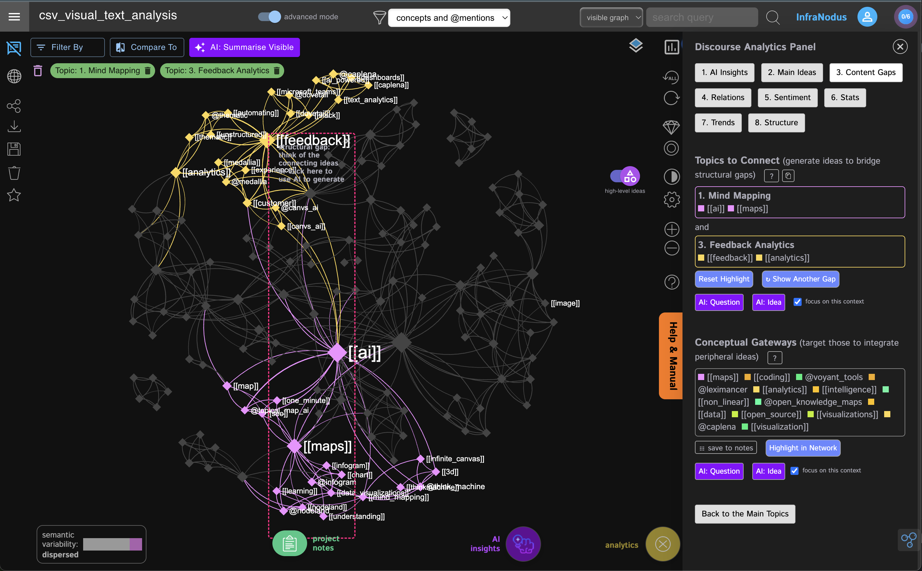 innovation-gaps-infranodus-network.png