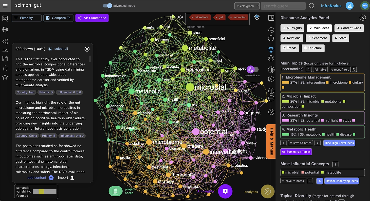 network-graph-literature.webp