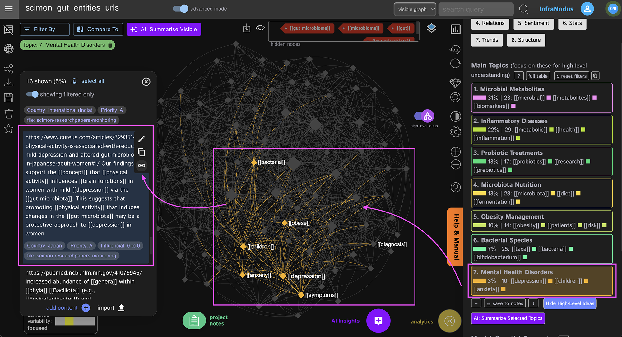 theme-graph-infranodus.webp
