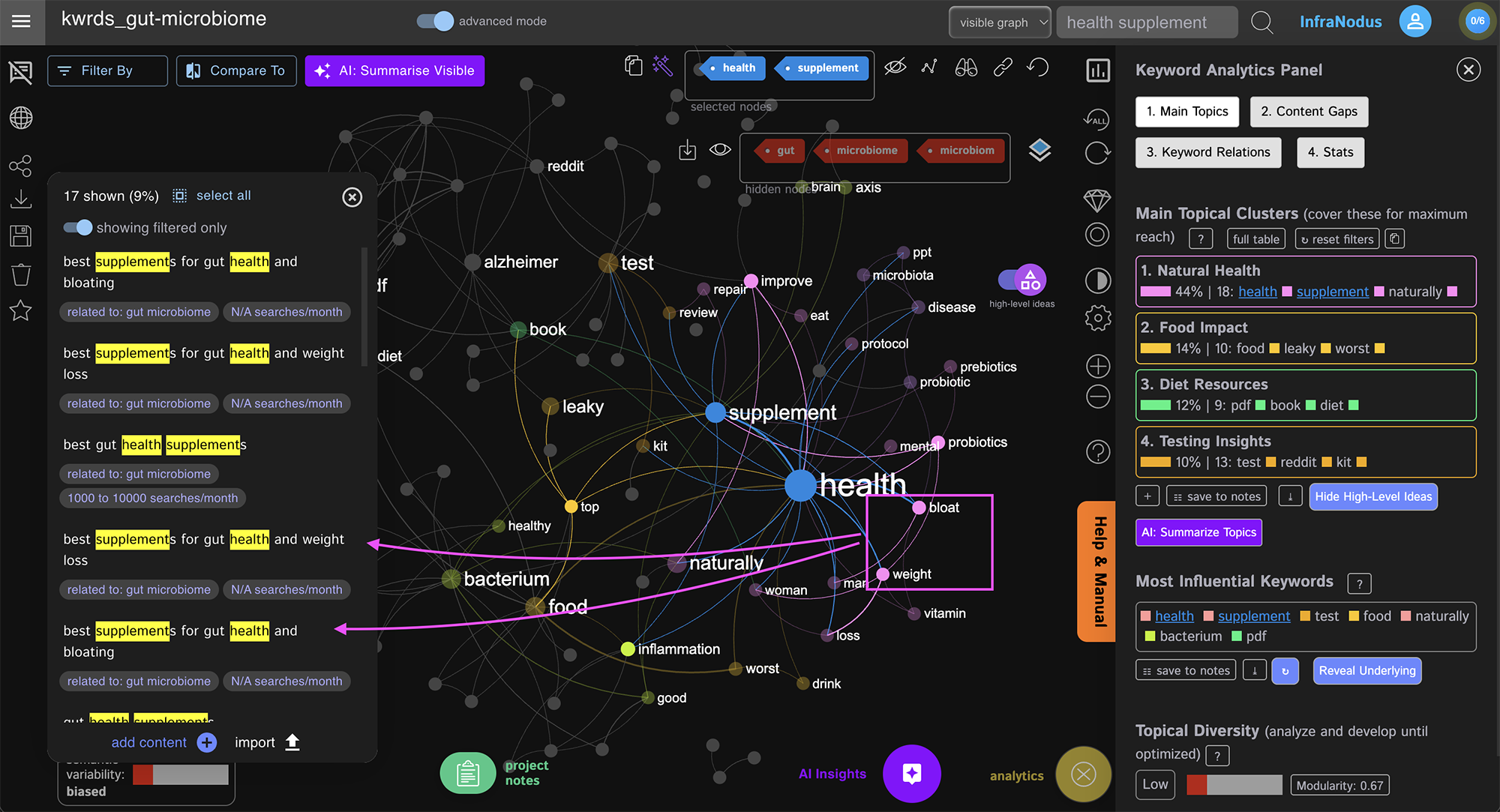 graph-search-intent.webp