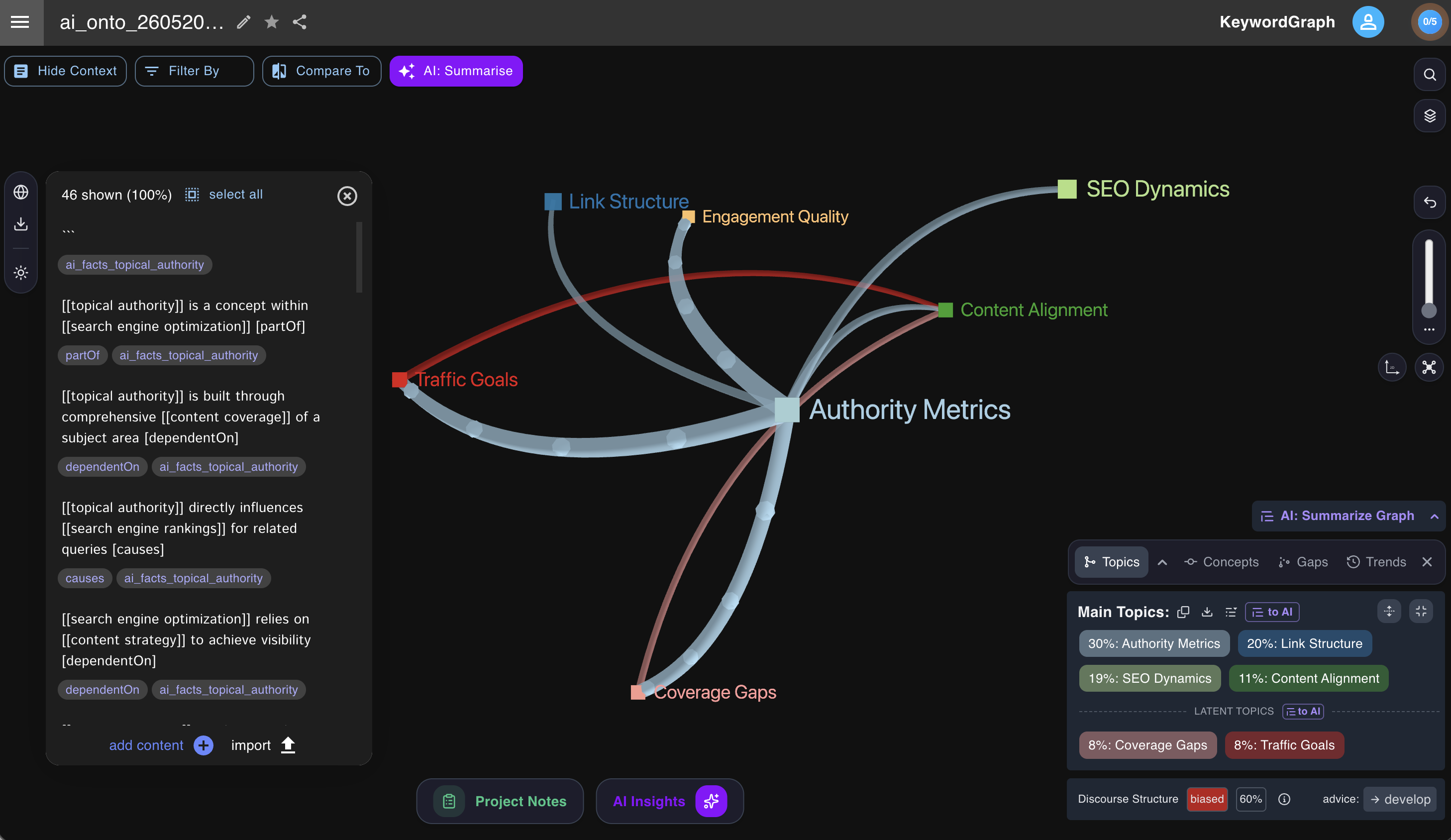 topical-clusters-llm-graph.png