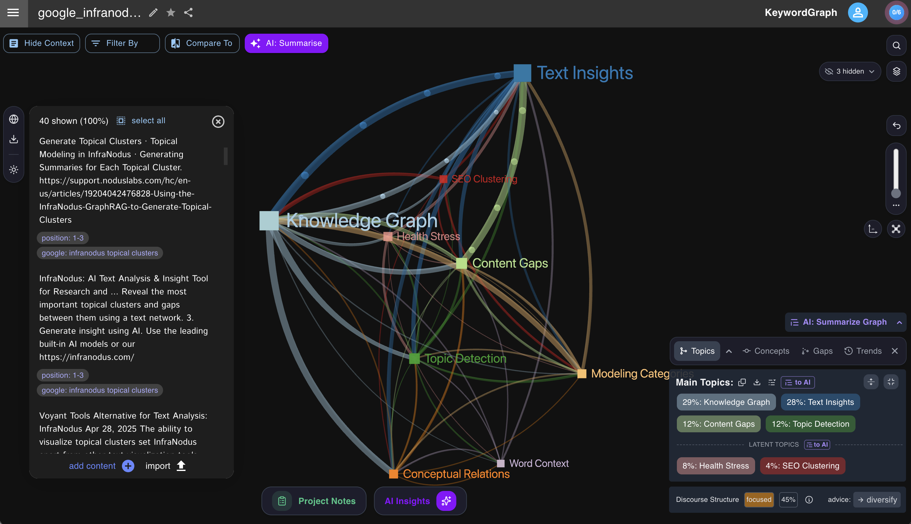 co-occurrence-graph.png