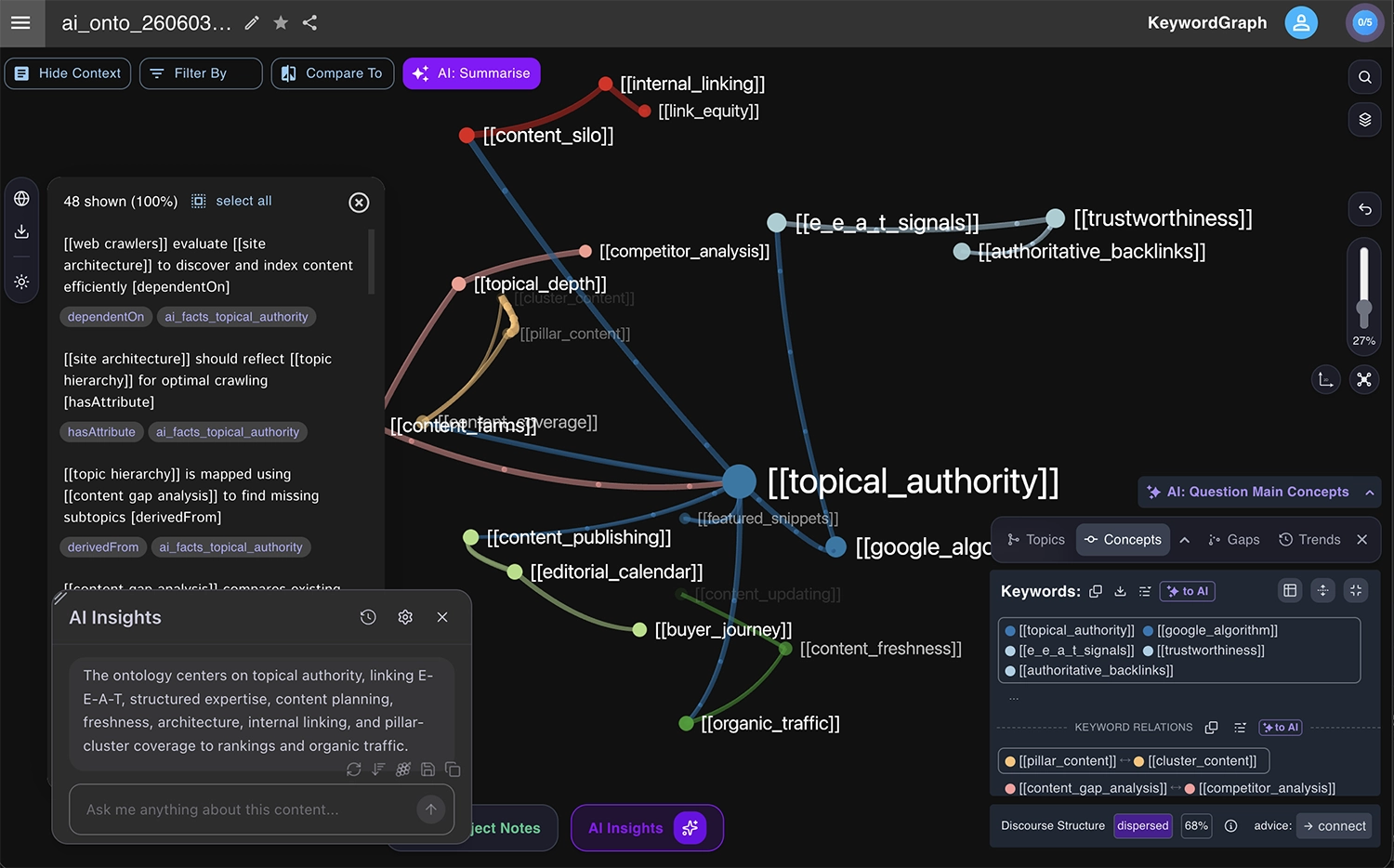 entity-graph-new.webp