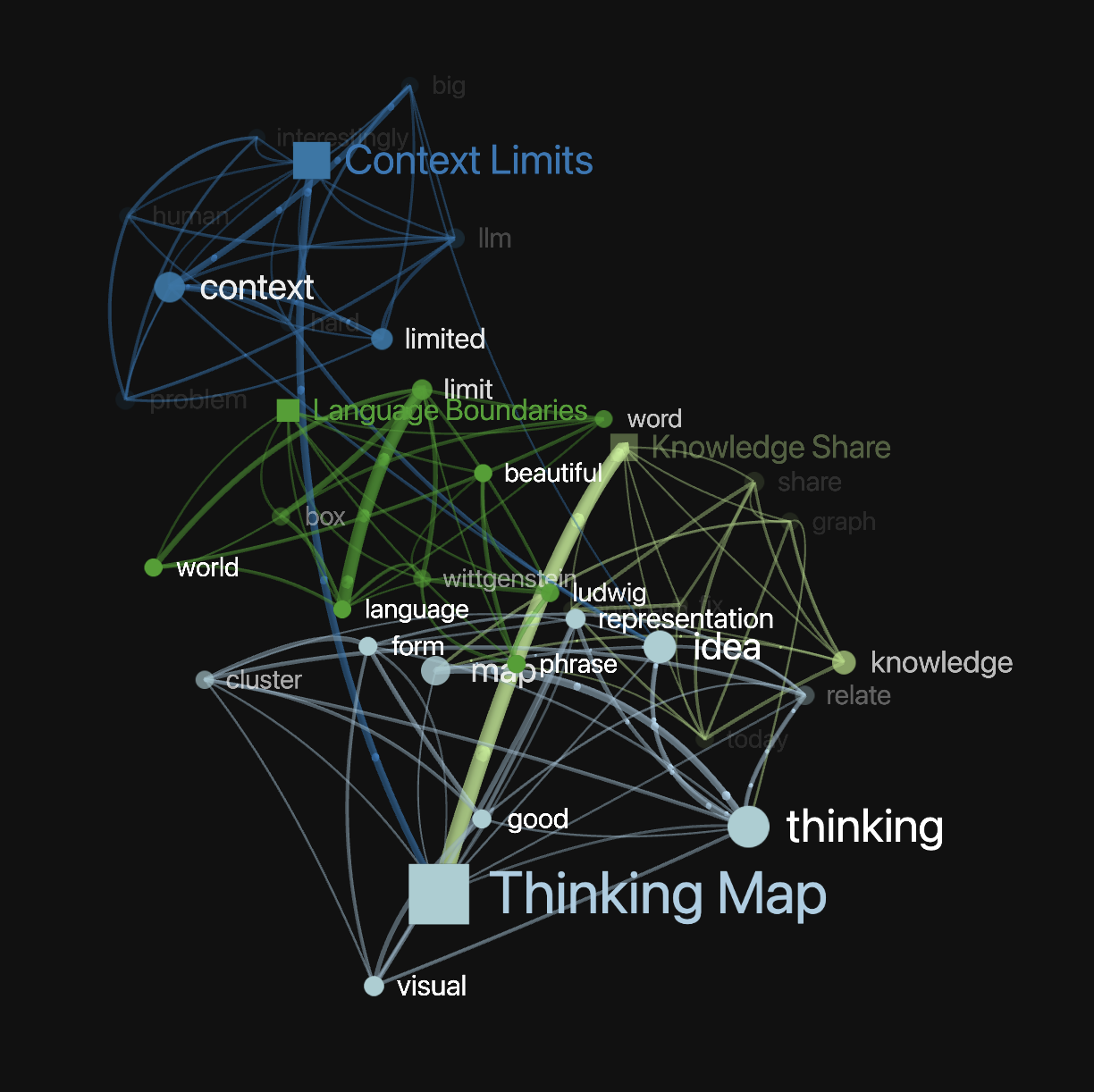 map-of-thinking.png