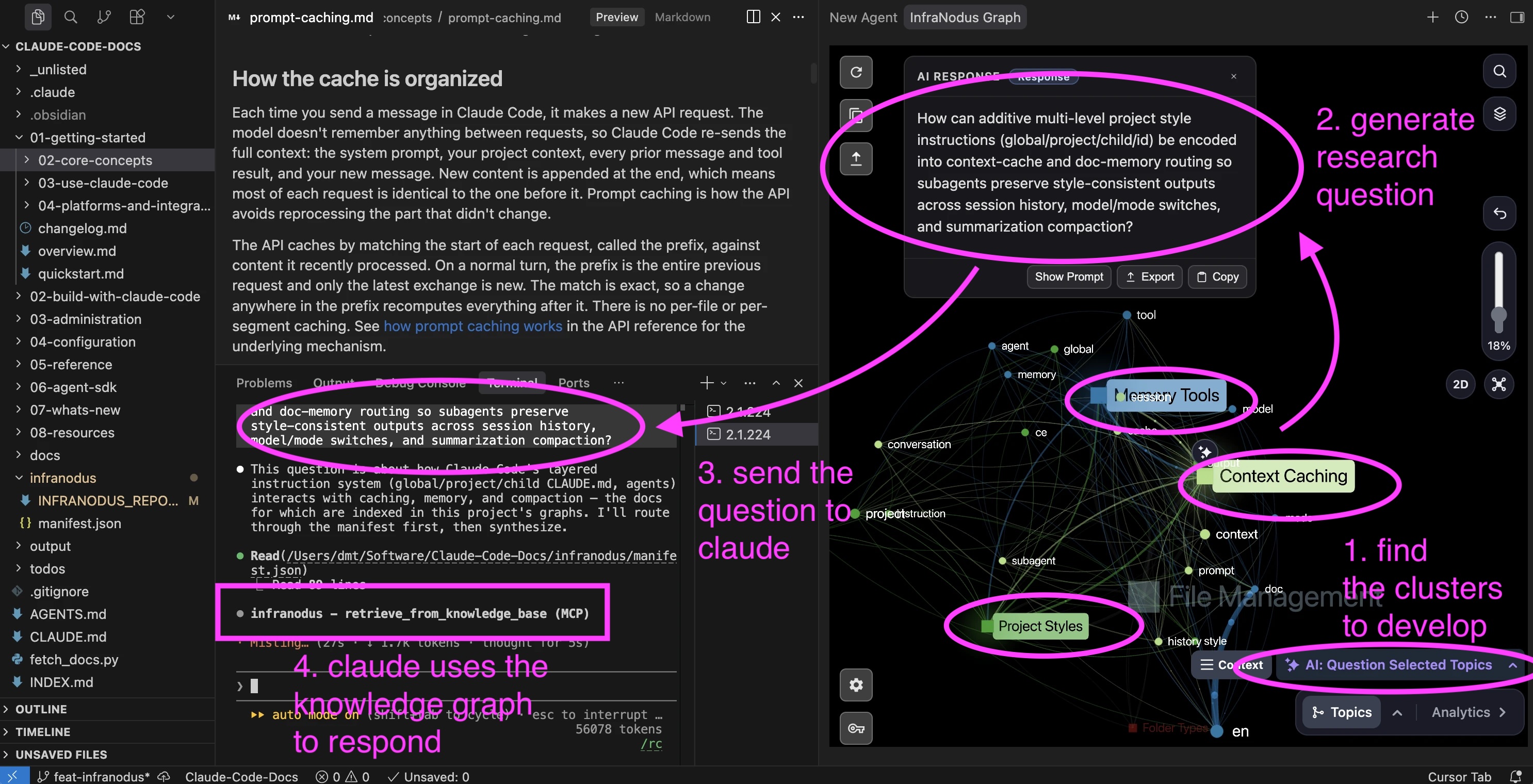 knowledge-graph-llm-flow-infranodus.jpg