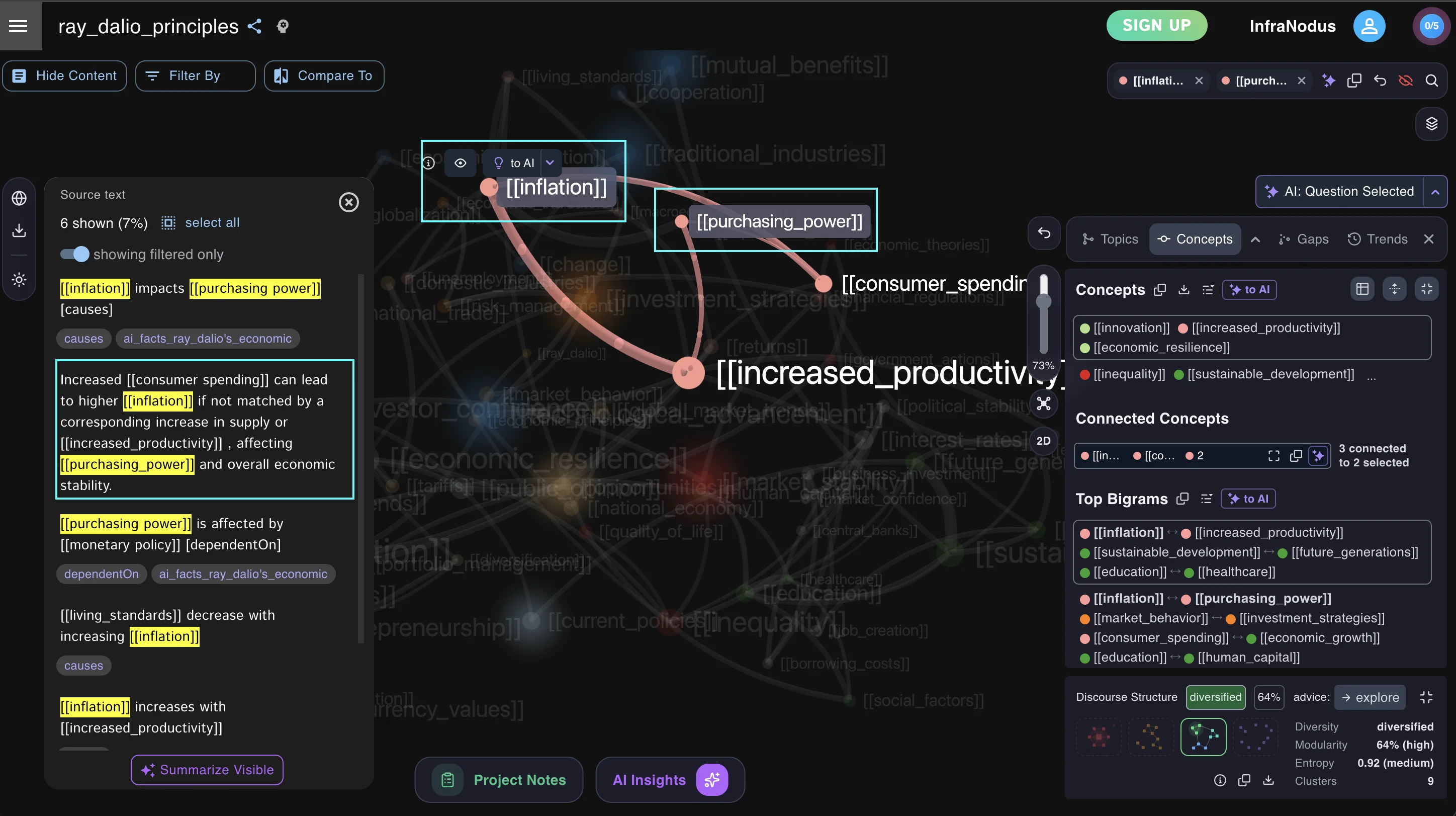 infranodus-concept-relations.webp