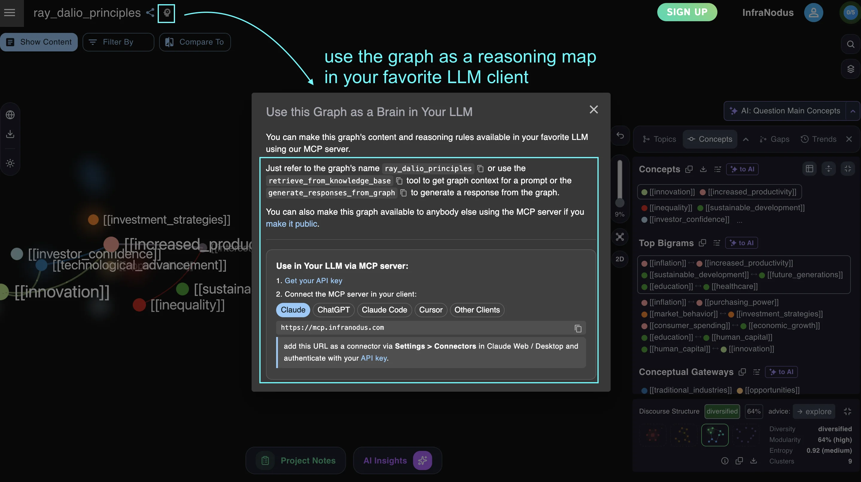 infranodus-graph-mcp-llm.webp