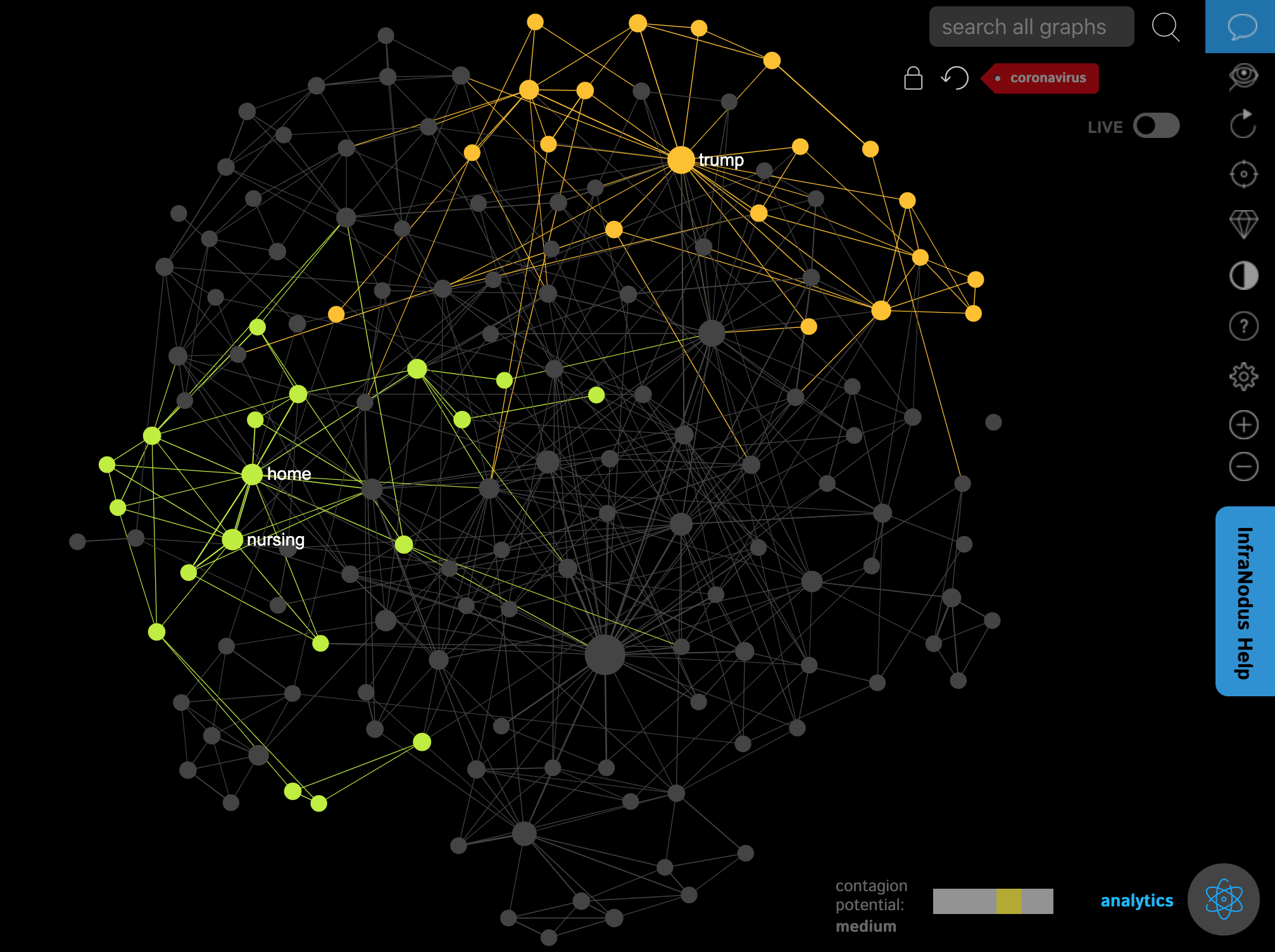 structural-gap-network-graph.png