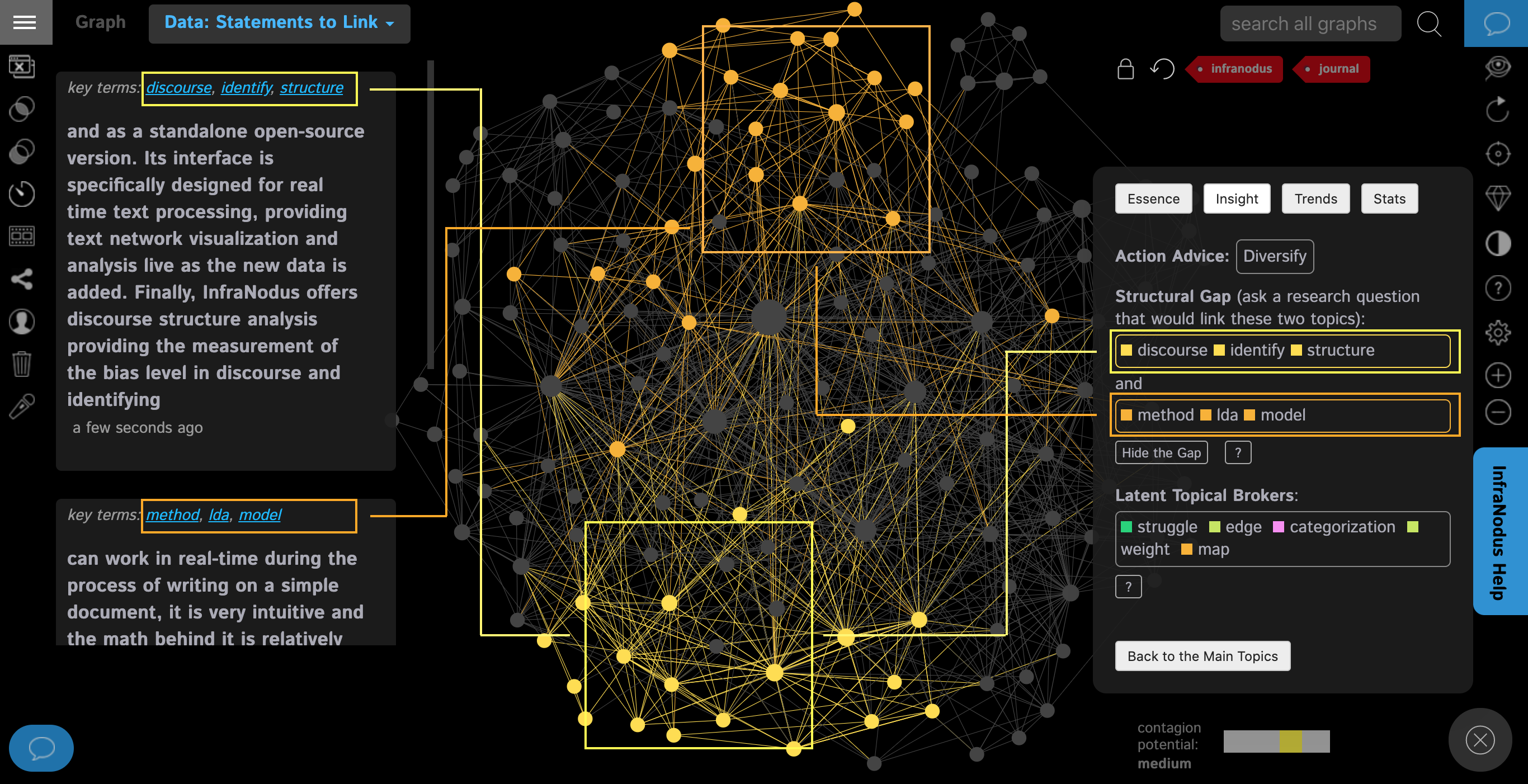 structural-hole-discourse-text-network-graph.png