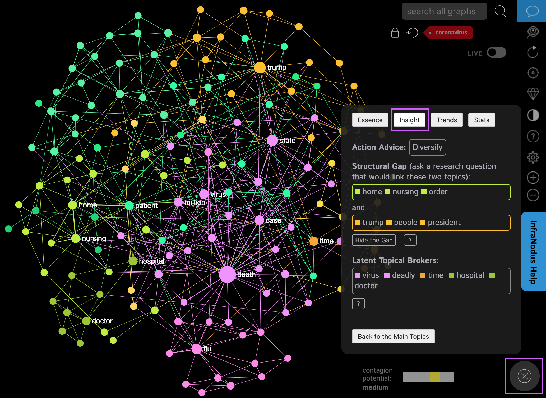 analytics-insight-graph.png
