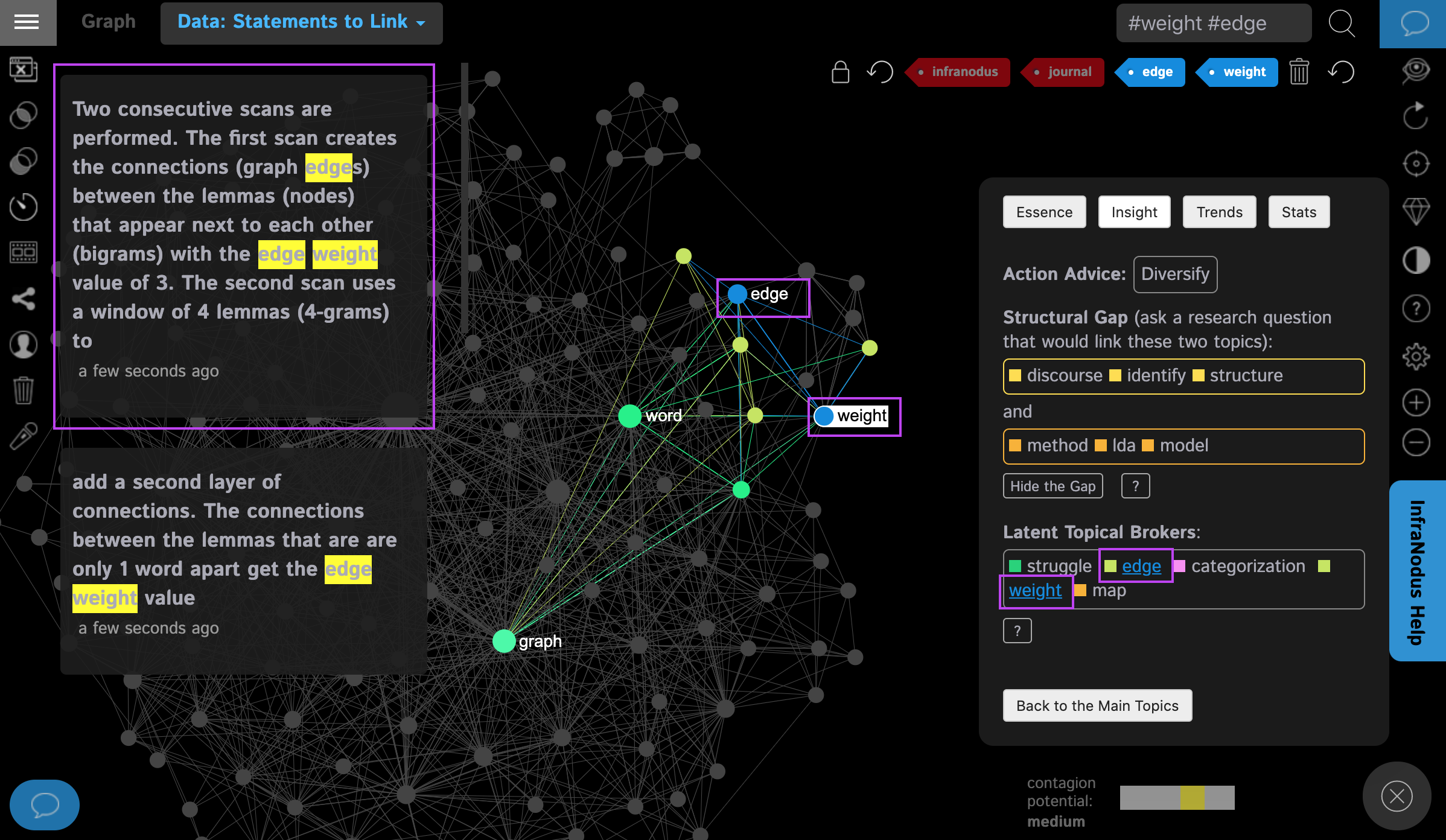 latent-topical-brokers-network-graph.png
